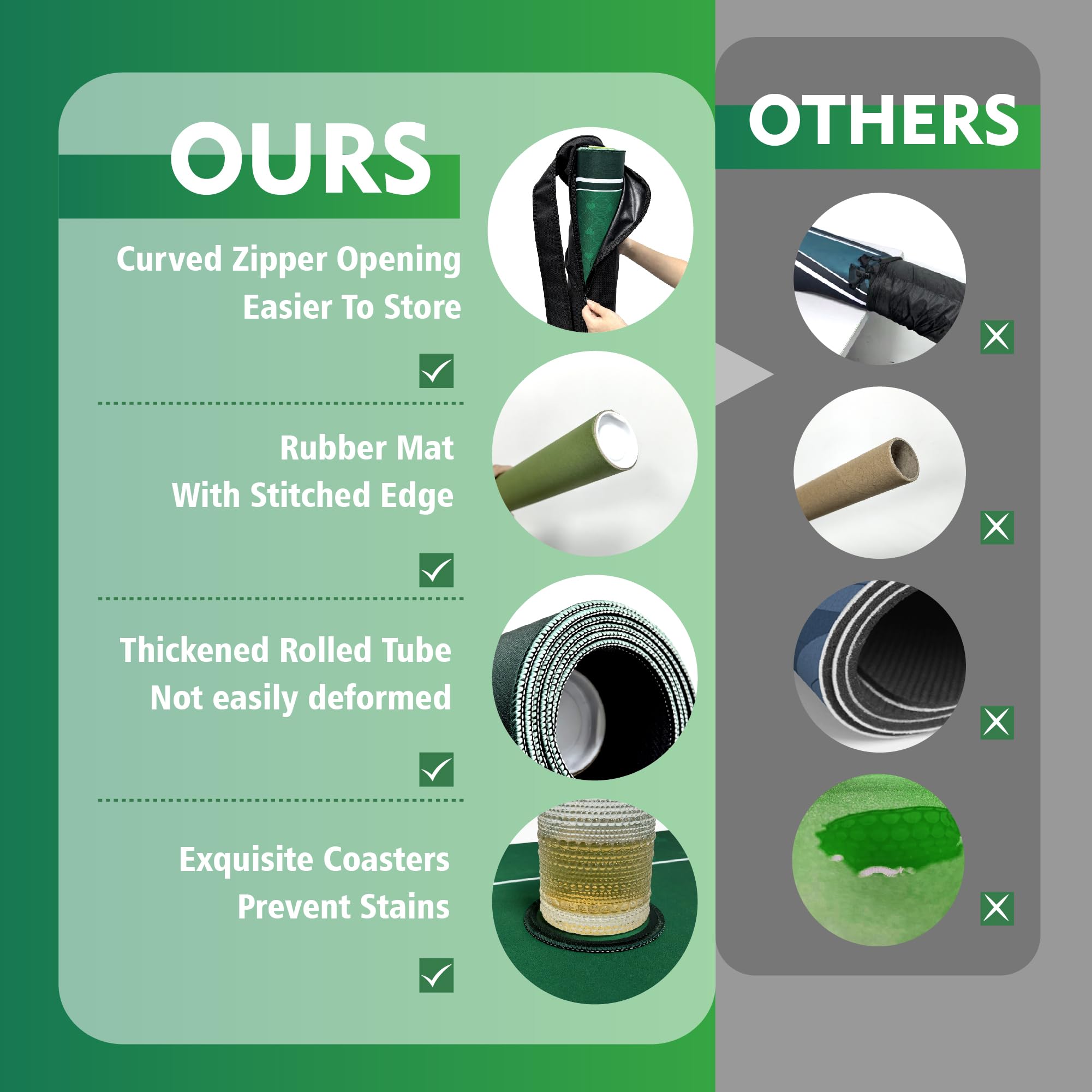 EVTHSU Poker Table Top Mat 70