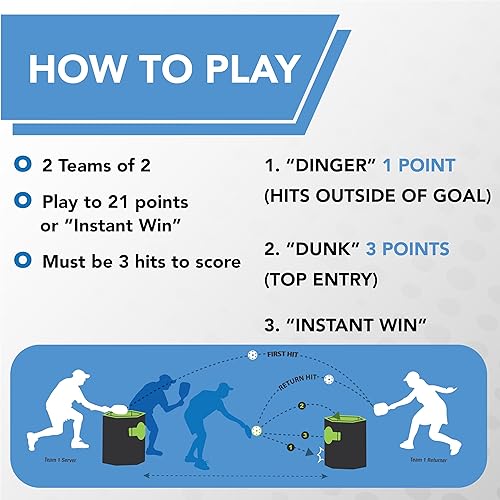 Miniatura 6 de Kan Jam Pack 'n Go Pickleball - Pelota portátil para 4 jugadores, juego al aire libre con 2 paletas y 2 bolas