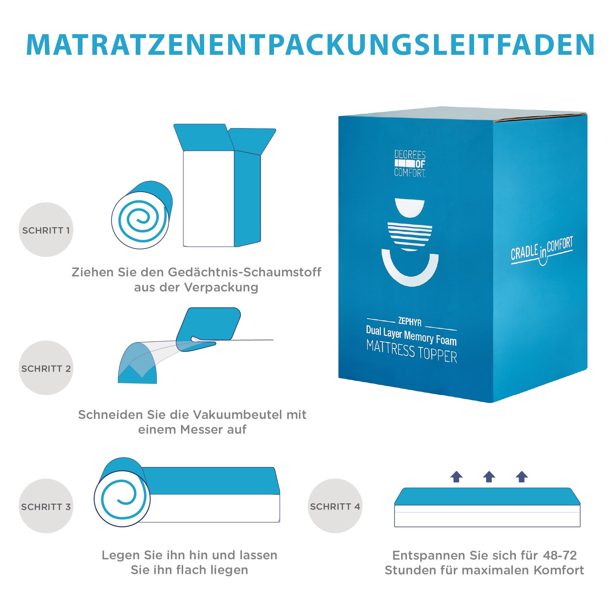 Degrees of Comfort Coprimaterasso 140x200 cm, 10cm H, 2 durezze H2 e H3, memory foam gel per divano letto camper.