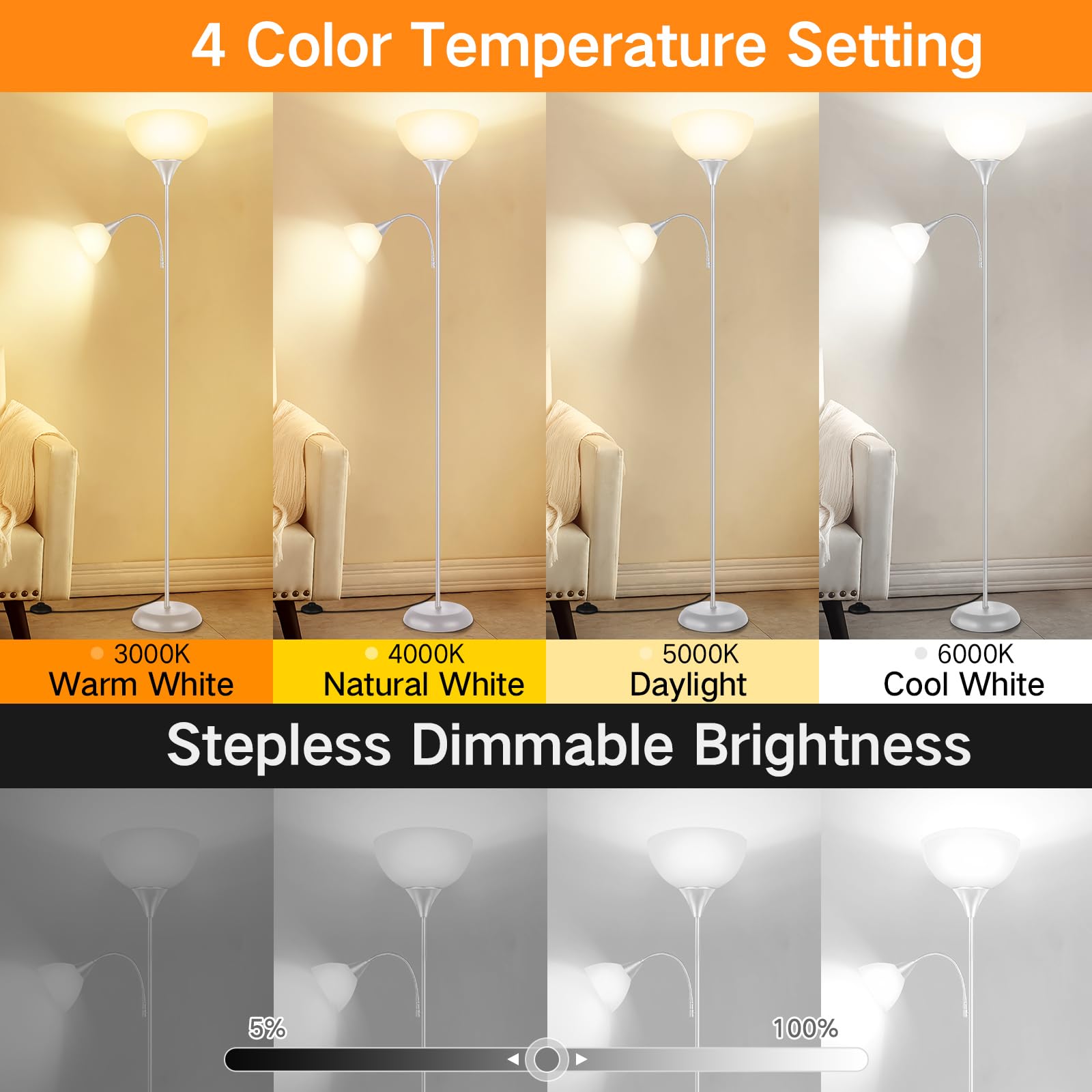 OUTON Lampara de Pie para Sala de Estar con Leselampe, Deckenfluter LED Dimmbar, 3 Farbtemperaturen, 1H Timer, con Fernbedienung y 9W Glühbirnen, para Wohnzimmer, Büro, Schlafzimmer, en Plata Gris