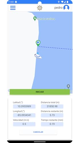 PANGA Piloto