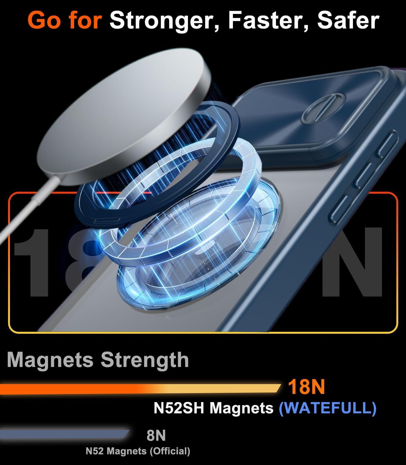 360° Rotatable Magnetic Ring for iPhone 16 Pro Max Case with Stand Sliding Camera Lens Cover, with 2 Screen Protectors Matte Silicone Case for MagSafe iPhone 16 Pro Max 6.9” (Blue)