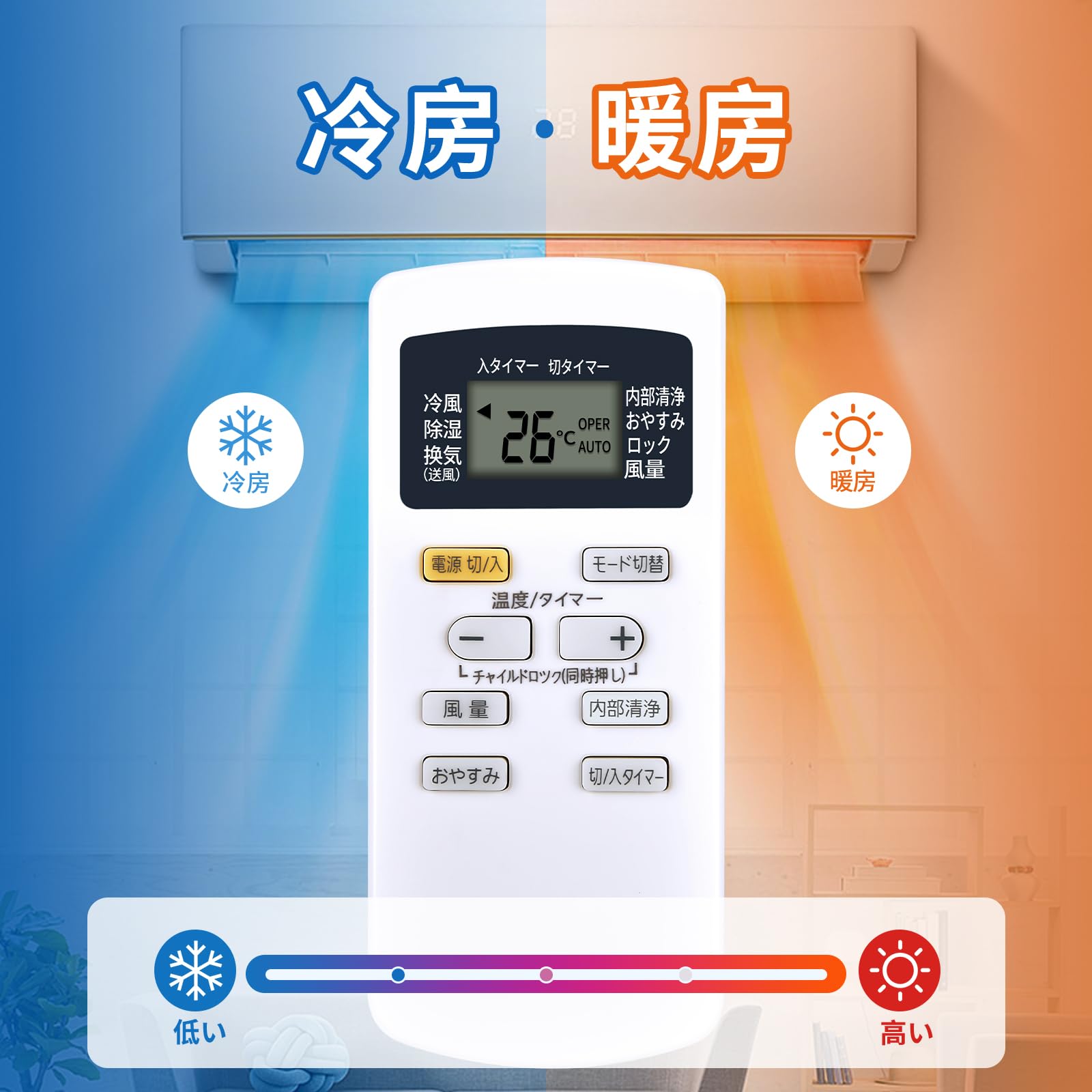 Amazon.co.jp: クーラーリモコン IPP-2221G for iris ohyama アイリス