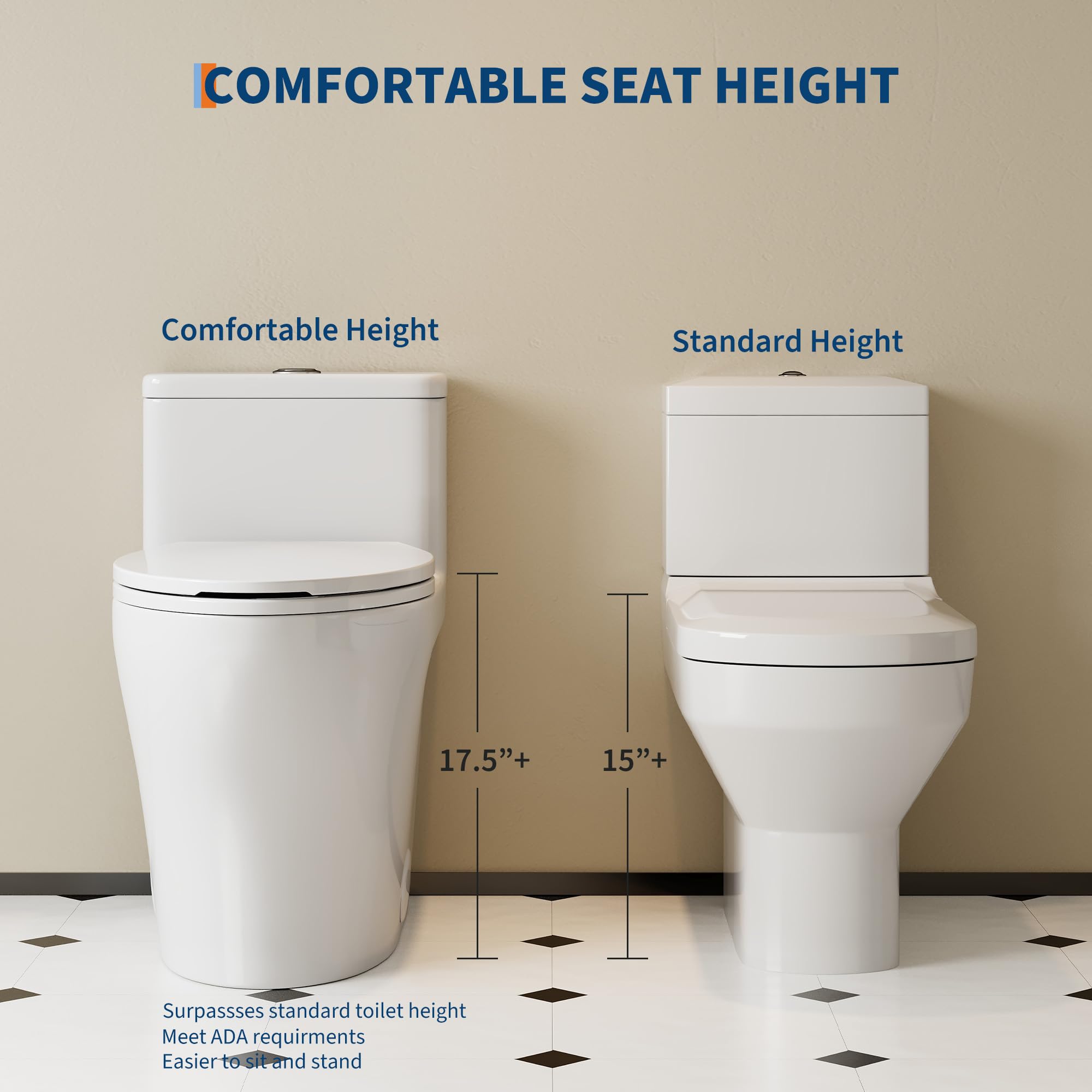 ADA Toilette monobloc allongée, hauteur confortable et siège à fermeture amortie, double chasse d'eau 0,8/1,28 GPF, MAP 1000 g, blanc moderne
