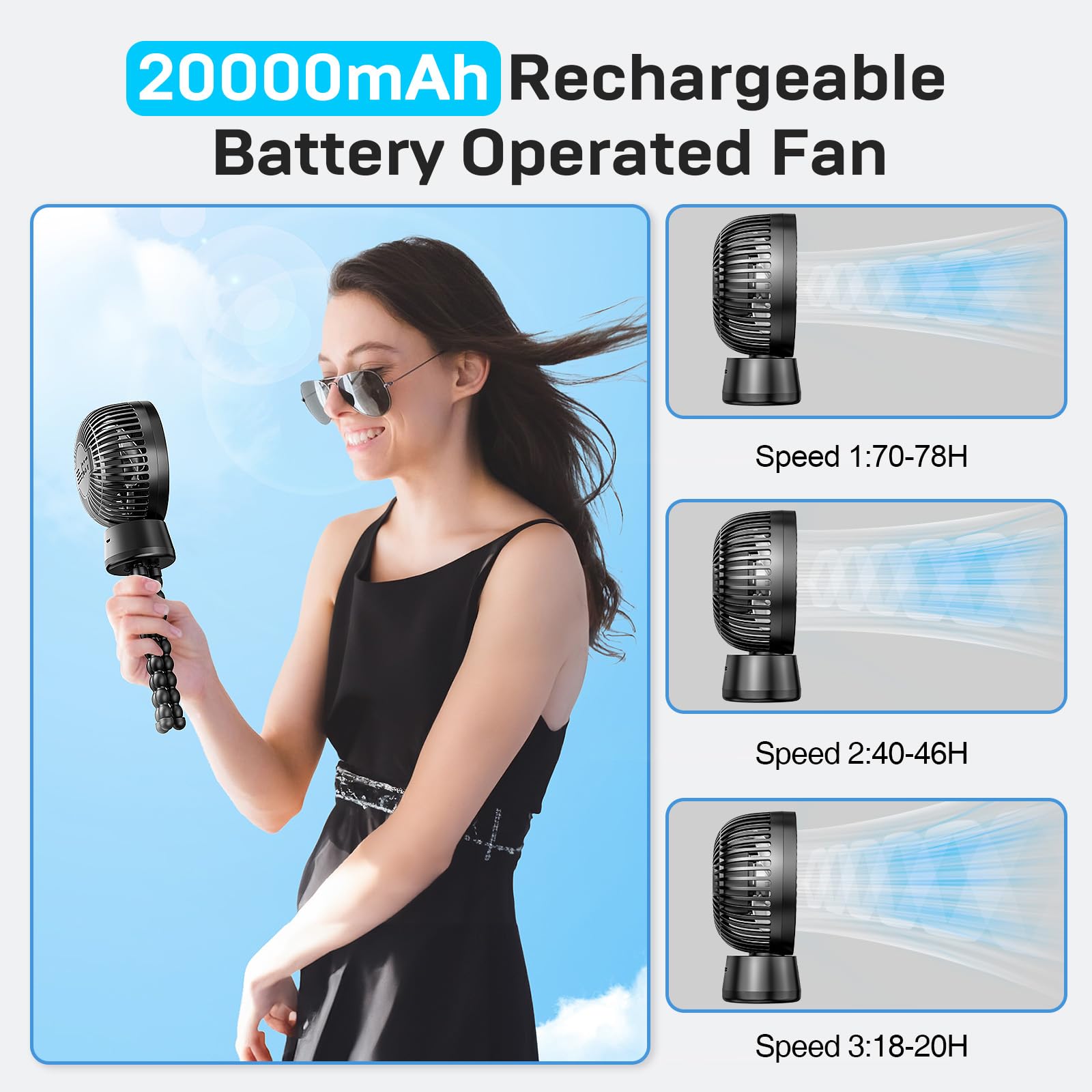 Ventilatore portatile per passeggino, ventilatore portatile silenzioso da 20000mAh, 120° staccabile a 3 velocità, ventilatore ricaricabile a clip USB con luce notturna a LED.