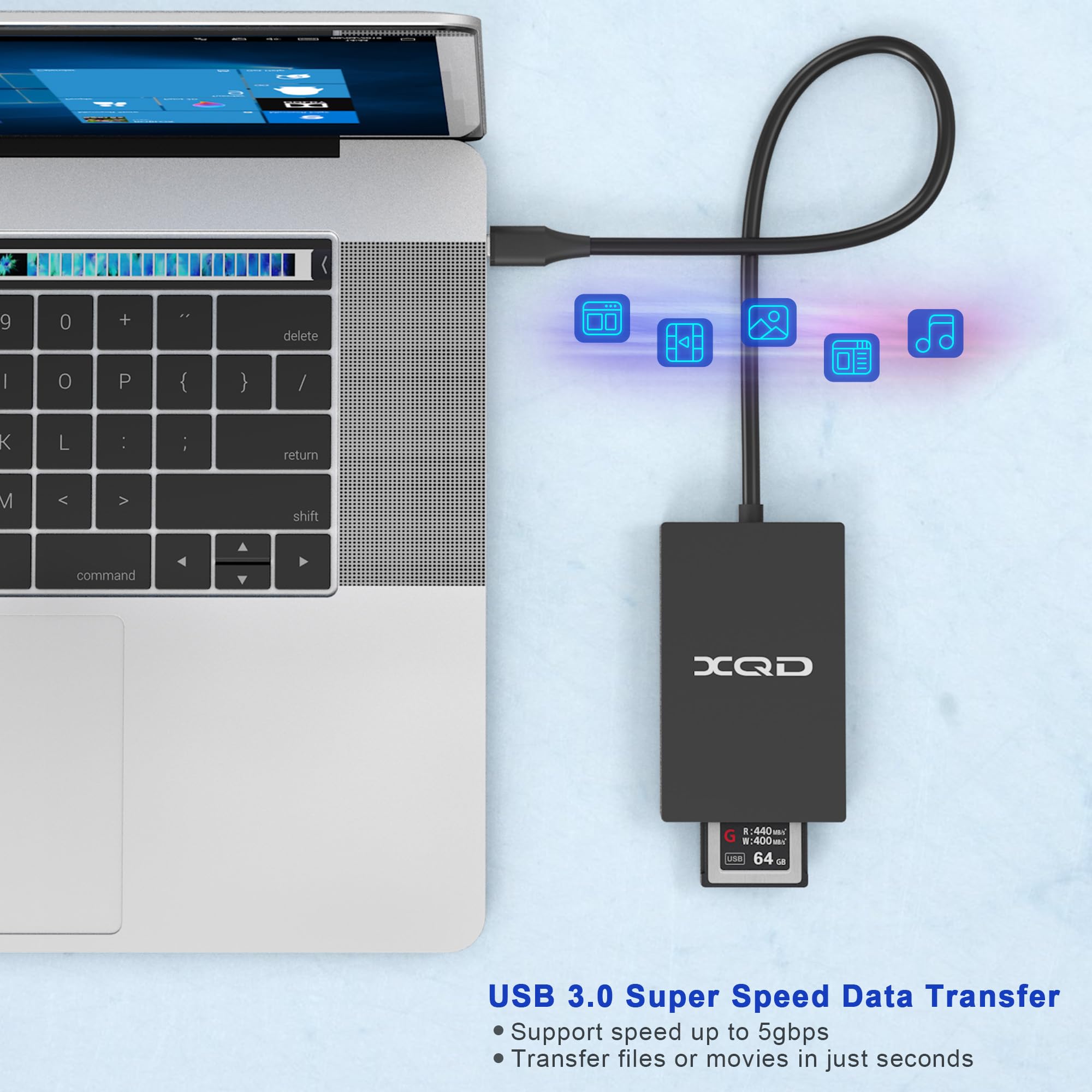 Lettore Schede XQD/SD USB-C 2 In 1 – 5 Gbps, Per Sony Serie G/M, Lexar, Compatibile Con IPhone 15, IPad, Windows, Mac