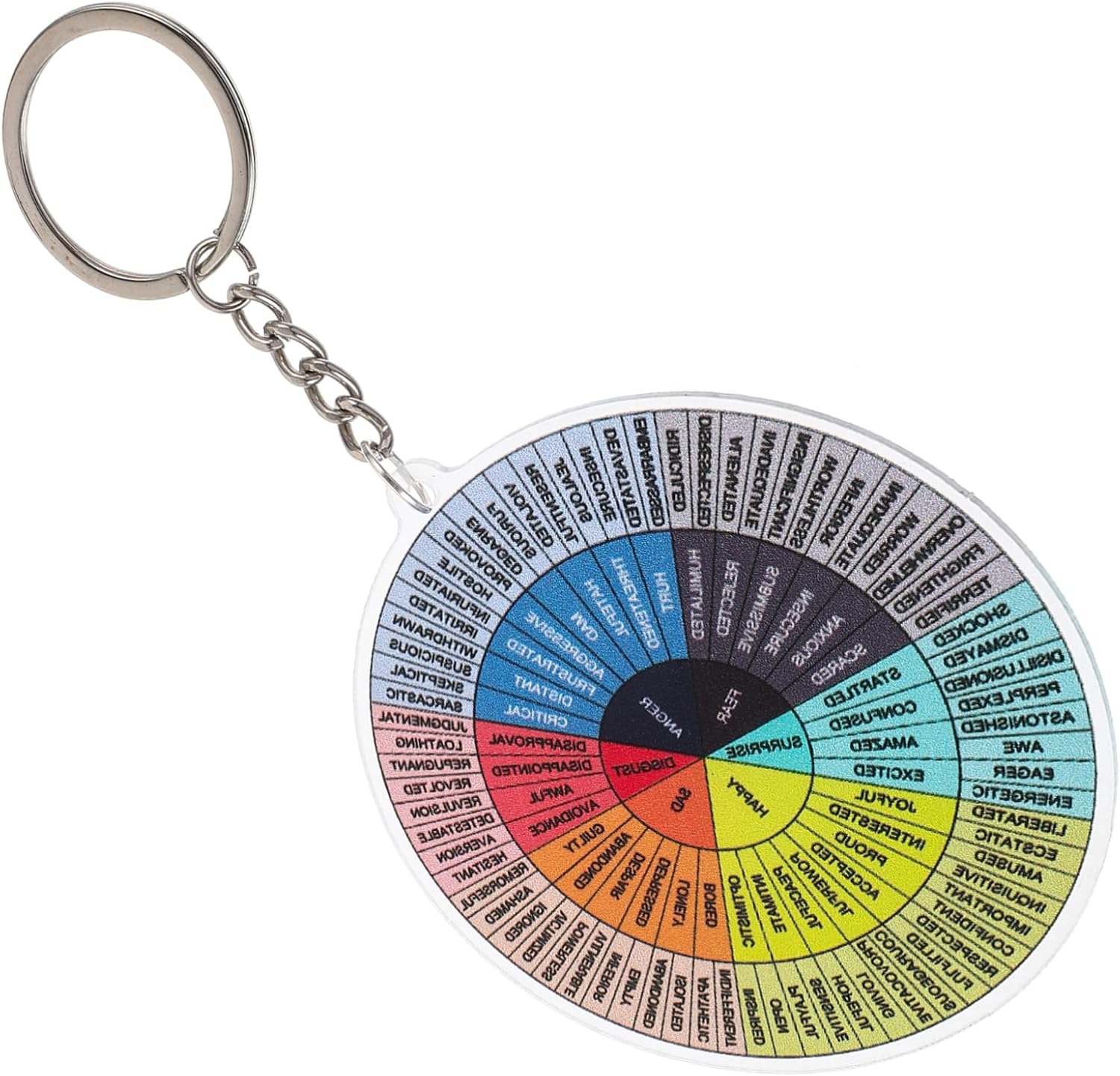 Feeling Wheel Keychain Portable Emotions Chart Pendant for Mental Health Compact Key Ring Decor for Stress Relief and Emotional Regulation