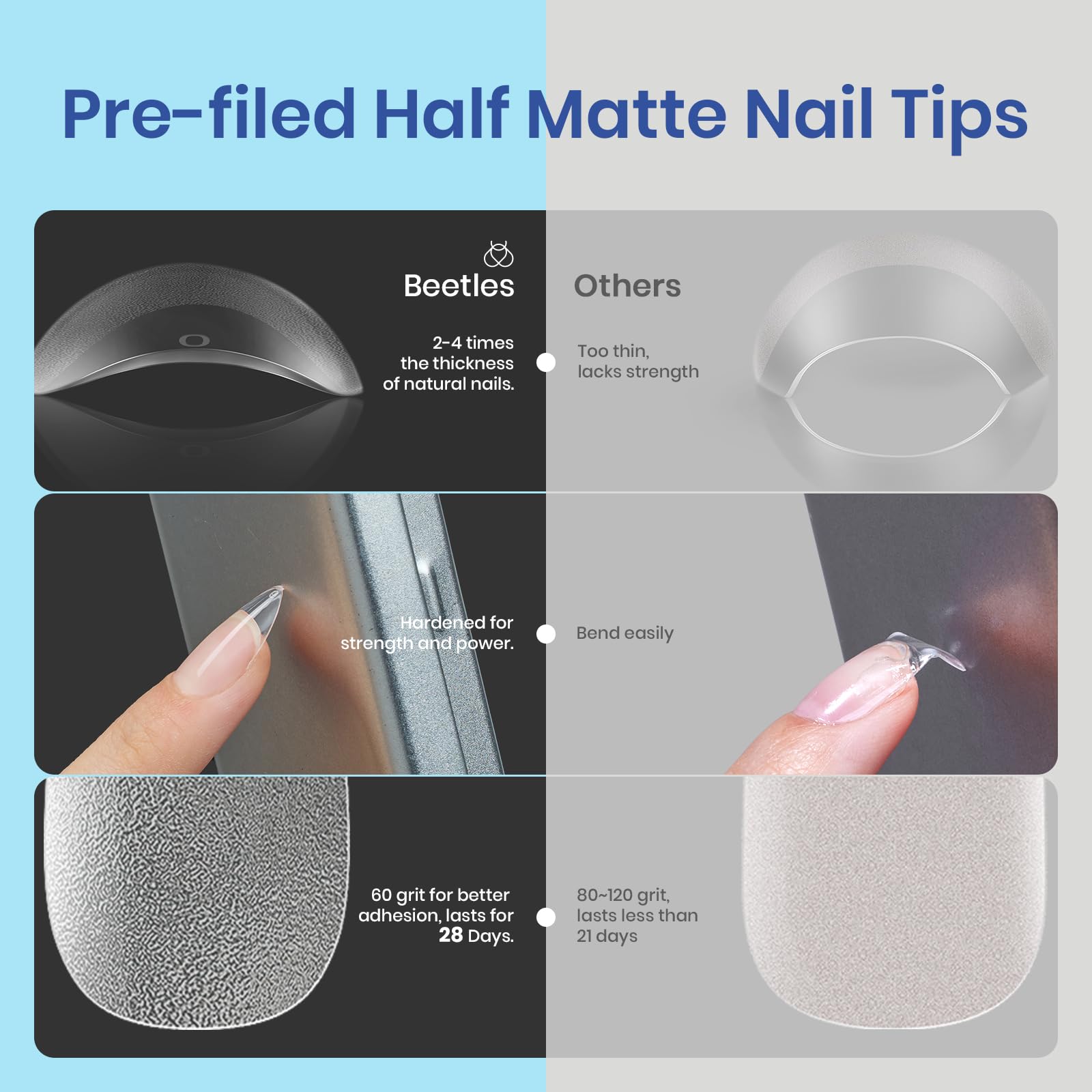 Beetles Nail Tips Kit Almond, 504pcs Uñas para Pegar Kit Easy Nail Extension Set Etch X Nail Tips para uñas de gel Cortas Medio Almond Medio Mate Nail Tips 5 en 1 Nail Glue UV LED Nail Lamp DIY