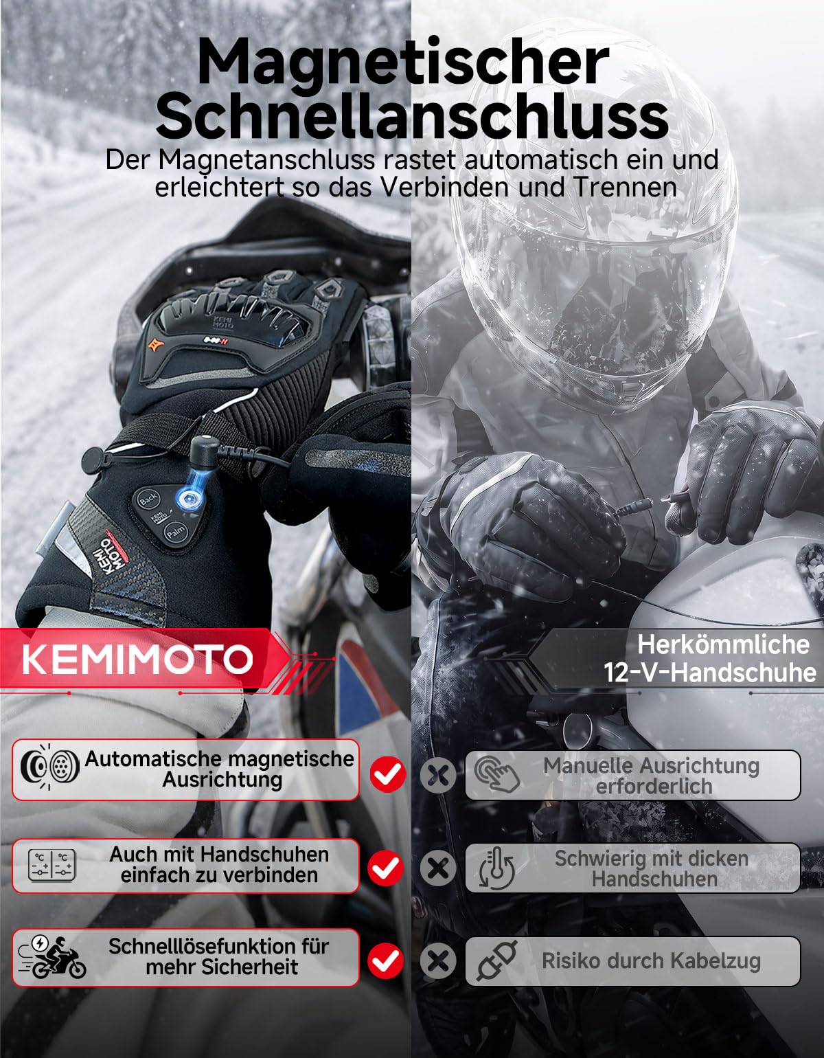 KEMIMOTO Beheizbare Motorradhandschuhe Winter, Beheizte Handschuhe Touchsreen, Magnetische Hybrid-Stromversorgung mit Magnet-Anschlusskabel, Elektrisch Thermohandschuhe für Motorradfahren, Skifahren