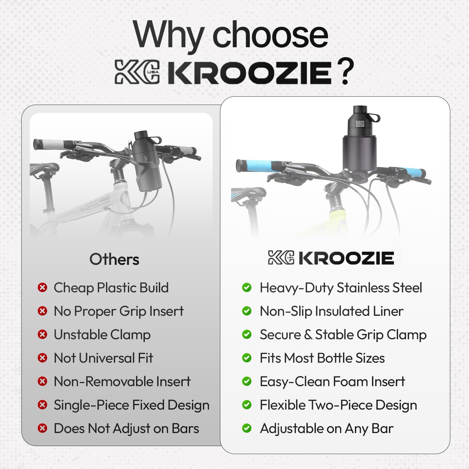 Kroozie XL 2.0 Getränkehalter Trinkflaschenhalter (weiß)