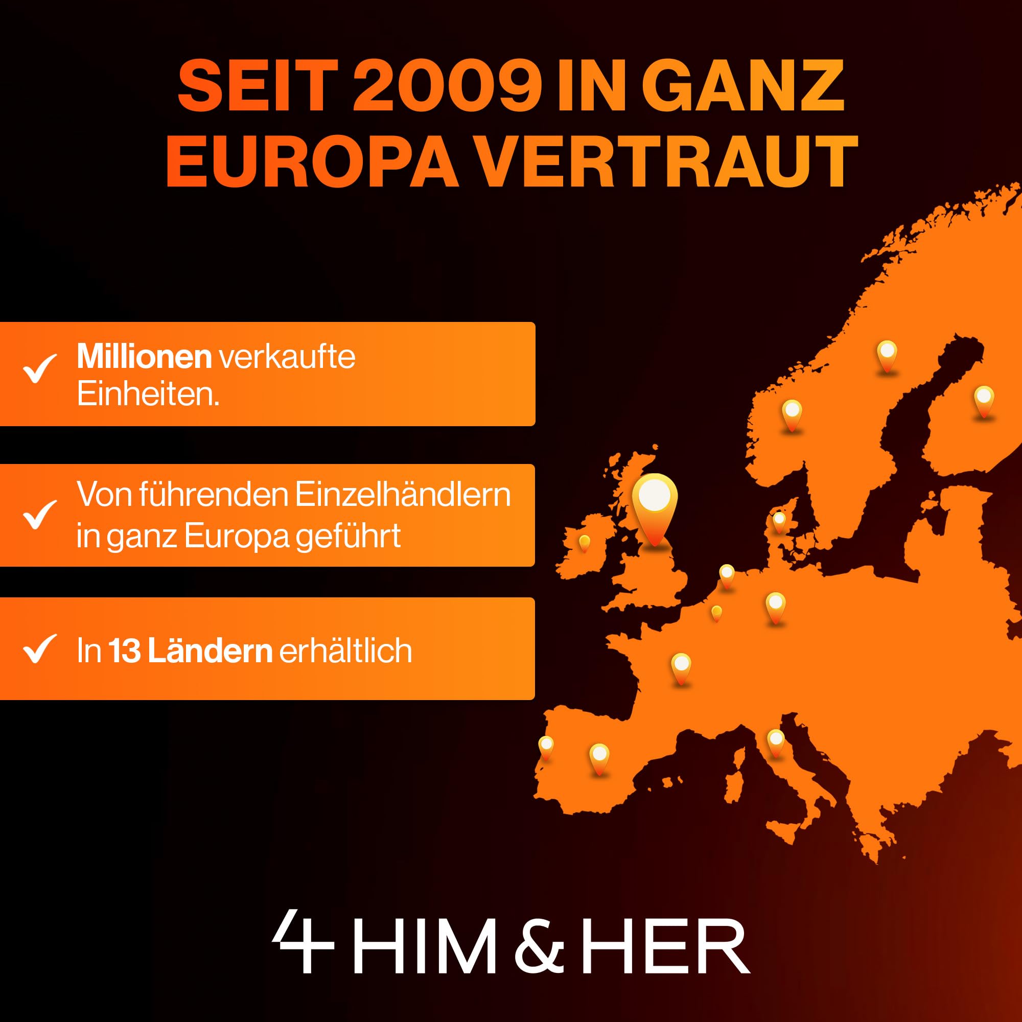 4 HIM TestoBalance Hochdosiert für Männer – ZMA, Ginseng & Bockshornklee – Zink für Testosteronspiegel – Magnesium, B6, L-Arginin & Selen – 60 Vegane Tabletten – GMP-Zertifiziert