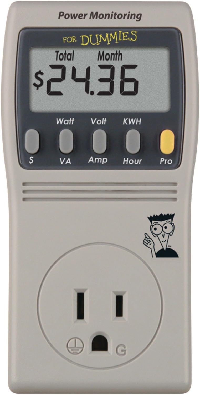 P3 P4455 Power Monitoring for Dummies