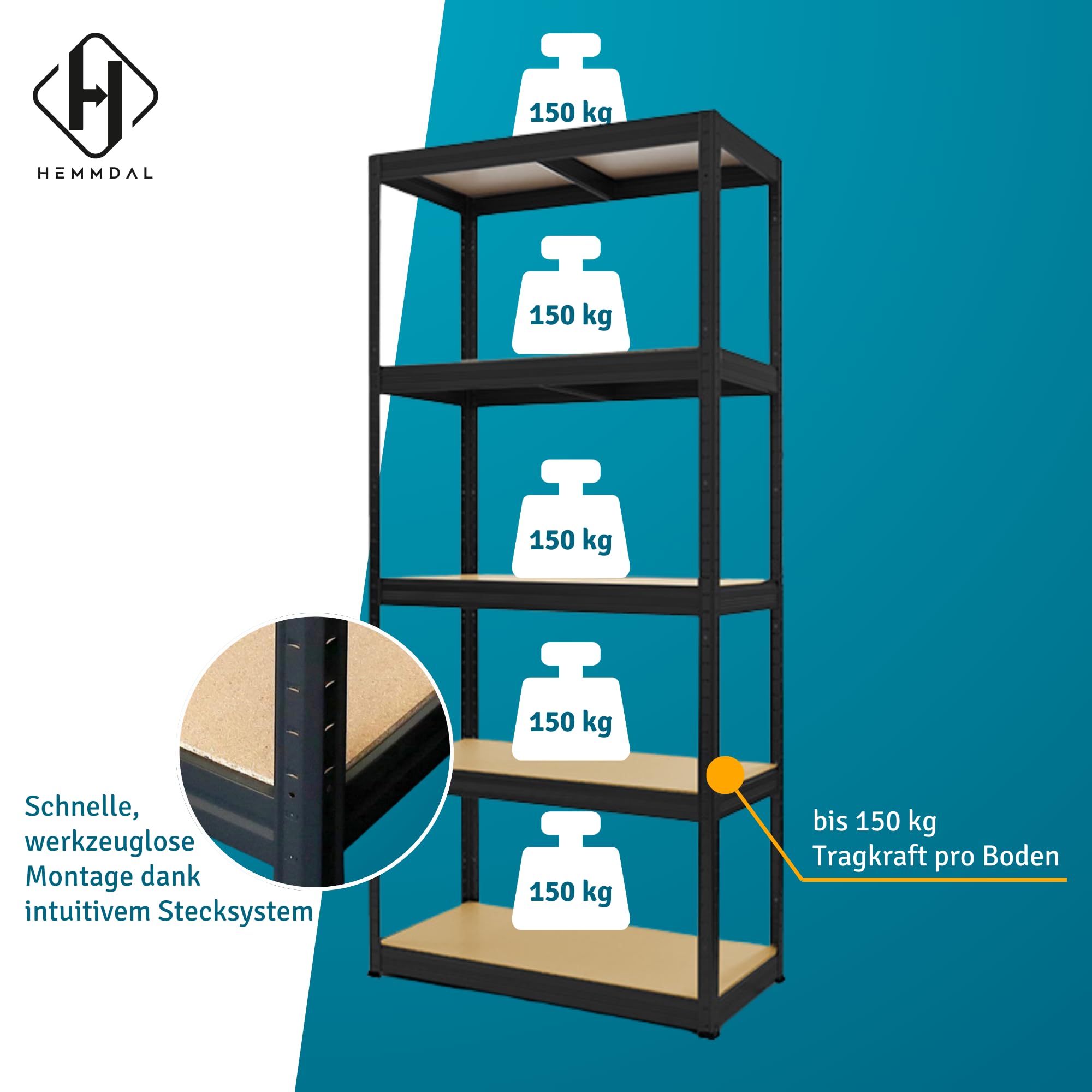 HEMMDAL Schwerlastregal Typ S+ - HxBxT 180 x 90 x 60 cm - Schwarz - 750 kg Tragkraft - Steckregal mit 5 Böden - 150 kg Fachlast - Made in EU - stabiles Metallregal - Lagerregal - Werkstattregal