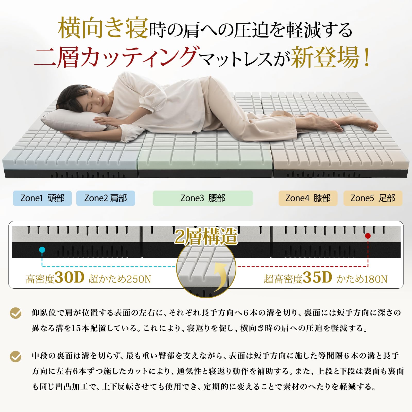 Amazon｜Softime マットレス シングル 3つ折【 超高密度 35D 180N/ 30D