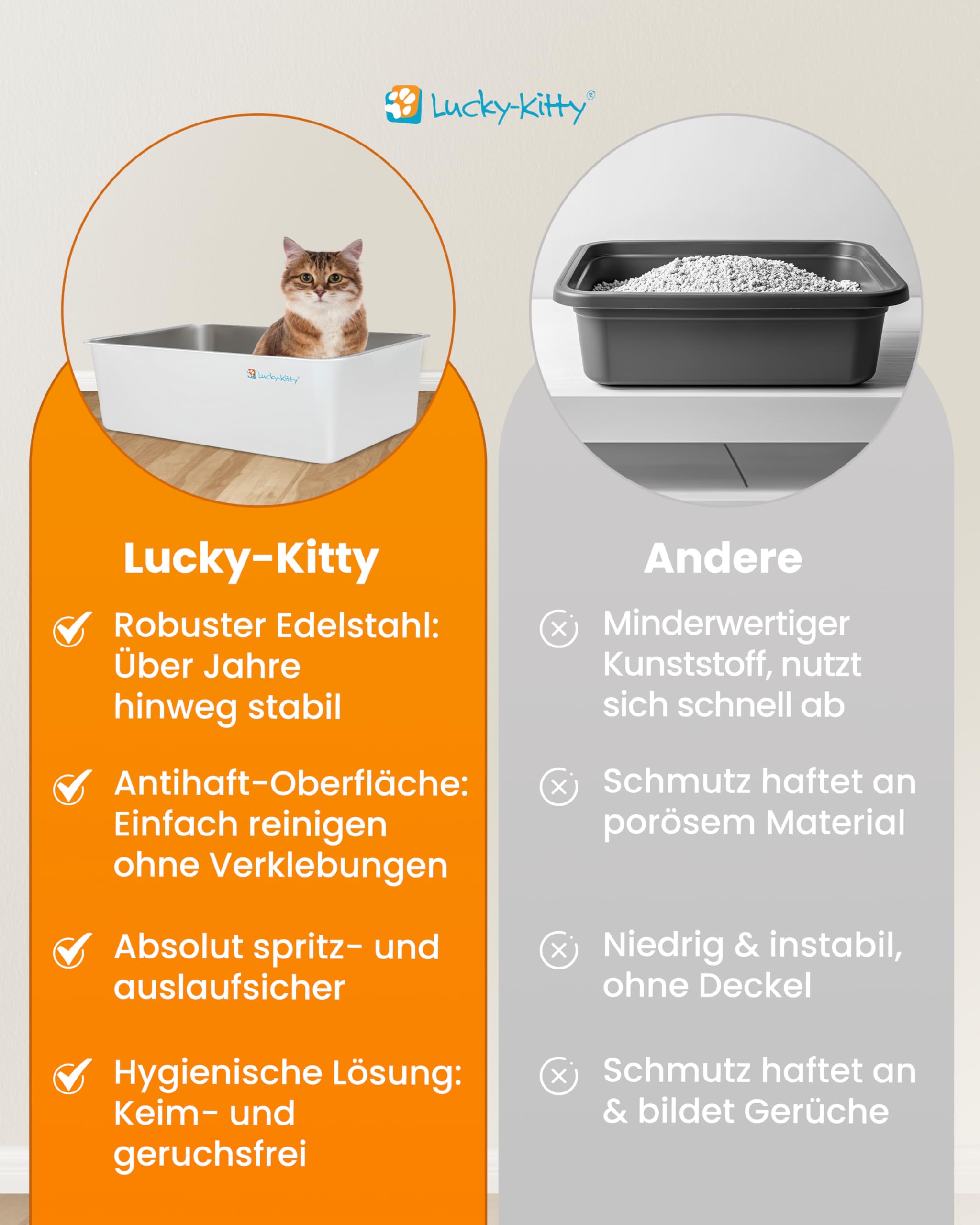 Lucky-Kitty Katzenklo Edelstahl XXL mit Deckel, Weiss, 60x40x40 cm | Mit Deckel, Exklusiver Schließmechanismus, Absolut auslaufsicher, Geruchsfrei & Hygienisch