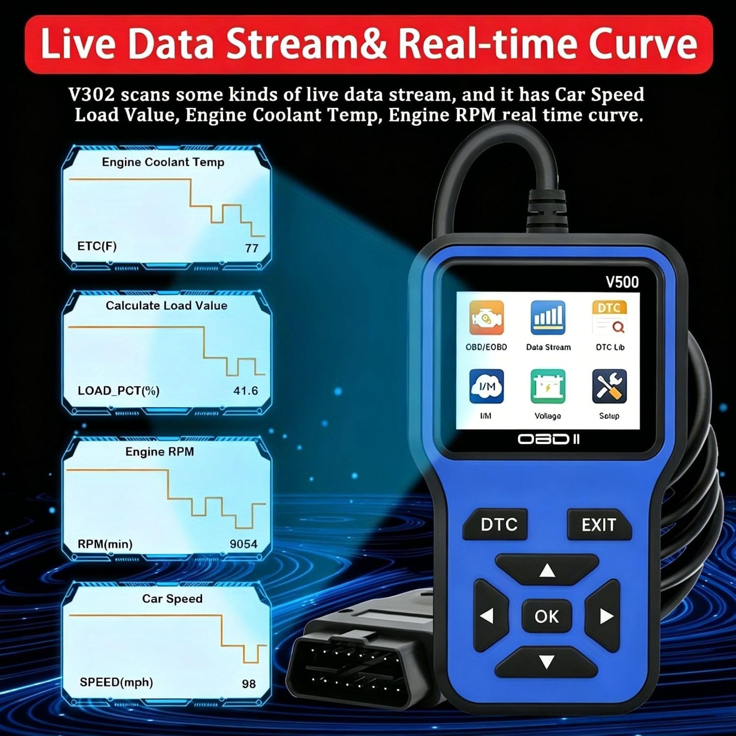 Scanner OBD2 Auto OBD2 per Citroen C4 (2005-2008) | Scanner EOBD auto Lettore codici guasti automobile