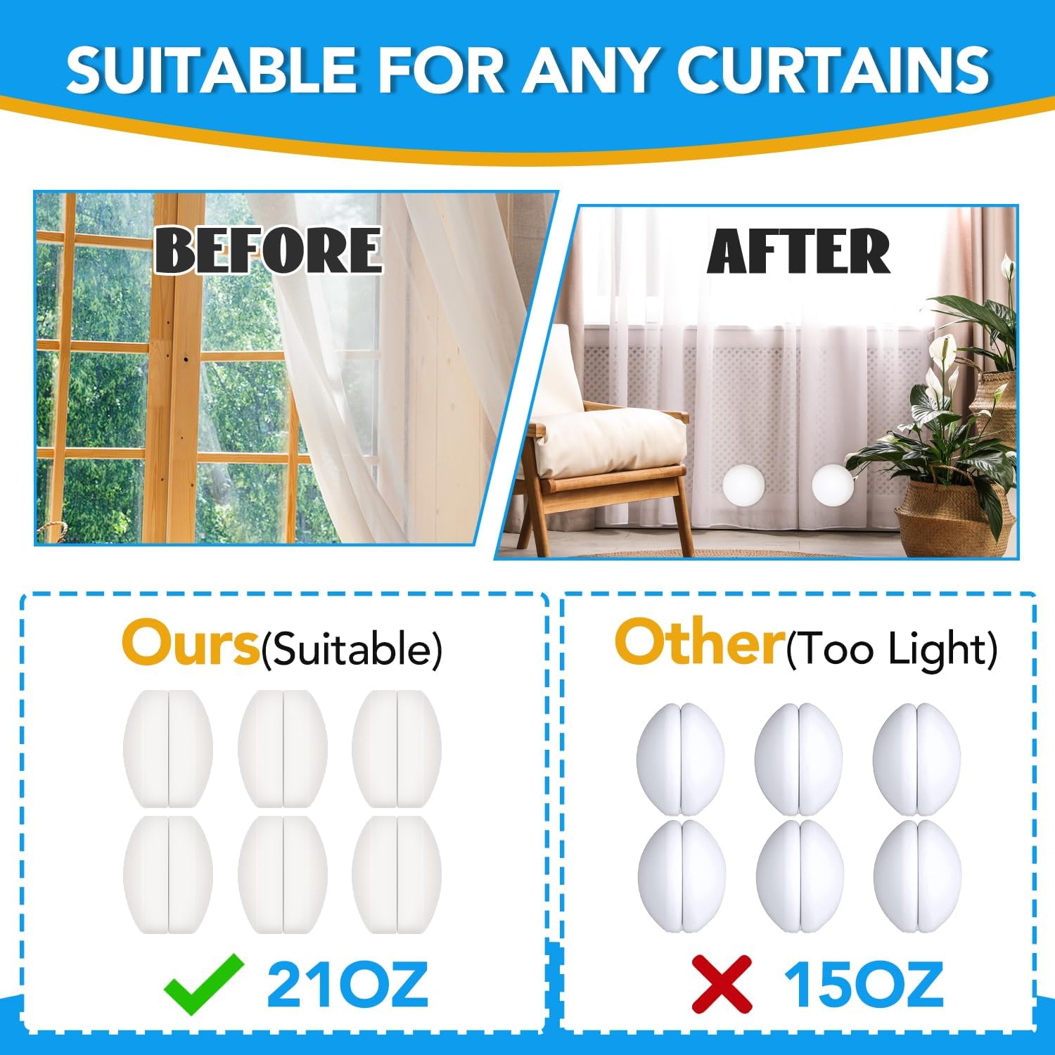 YixangDD 12 Pack Shower Curtain Weights, Magnetic Curtain Weights, 6 Pairs