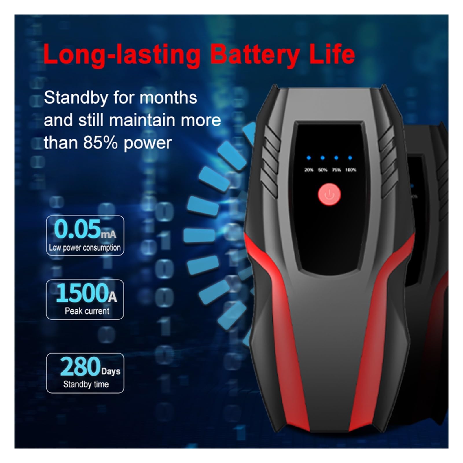 Ładowarka Samochodowa 1500A Urządzenie Do Awaryjnego Uruchamiania 22000mAh Ładowarka Power Bank Przenośne Urządzenie Rozruchowe Auto Booster