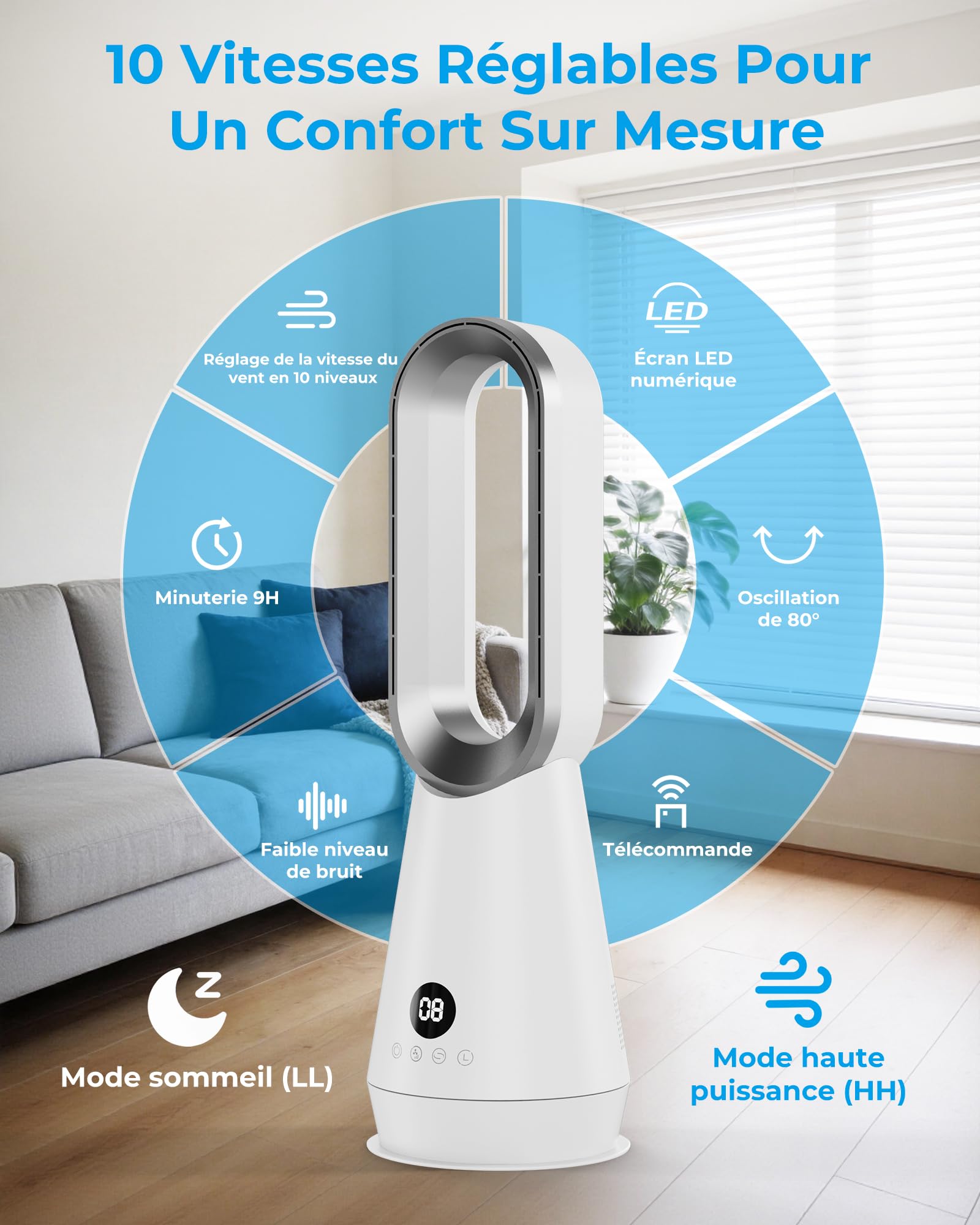 Ventilateur Colonne Silencieux Sans Pales,Ventilateurs Tour avec 8 Vitesses,2 Modes (Sommeil/Vent fort),Oscillation à 80°,Minuterie de 9h,Télécommande,Écran LED,32dB Faible Bruit,Facile à Nettoyer
