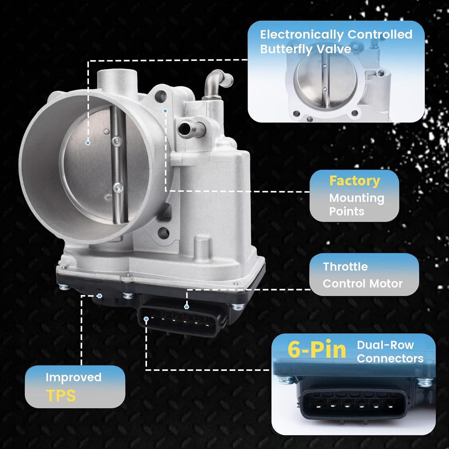 Electronic Throttle Body Assembly Compatible with Lexus GS350 IS300 IS350 RC300 RC350 OEM Replacement Part # S20132 678034