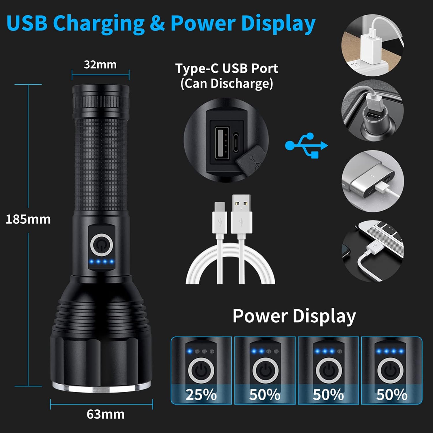 Givimeis Rechargeable Flashlights Waterproof Emergency Image