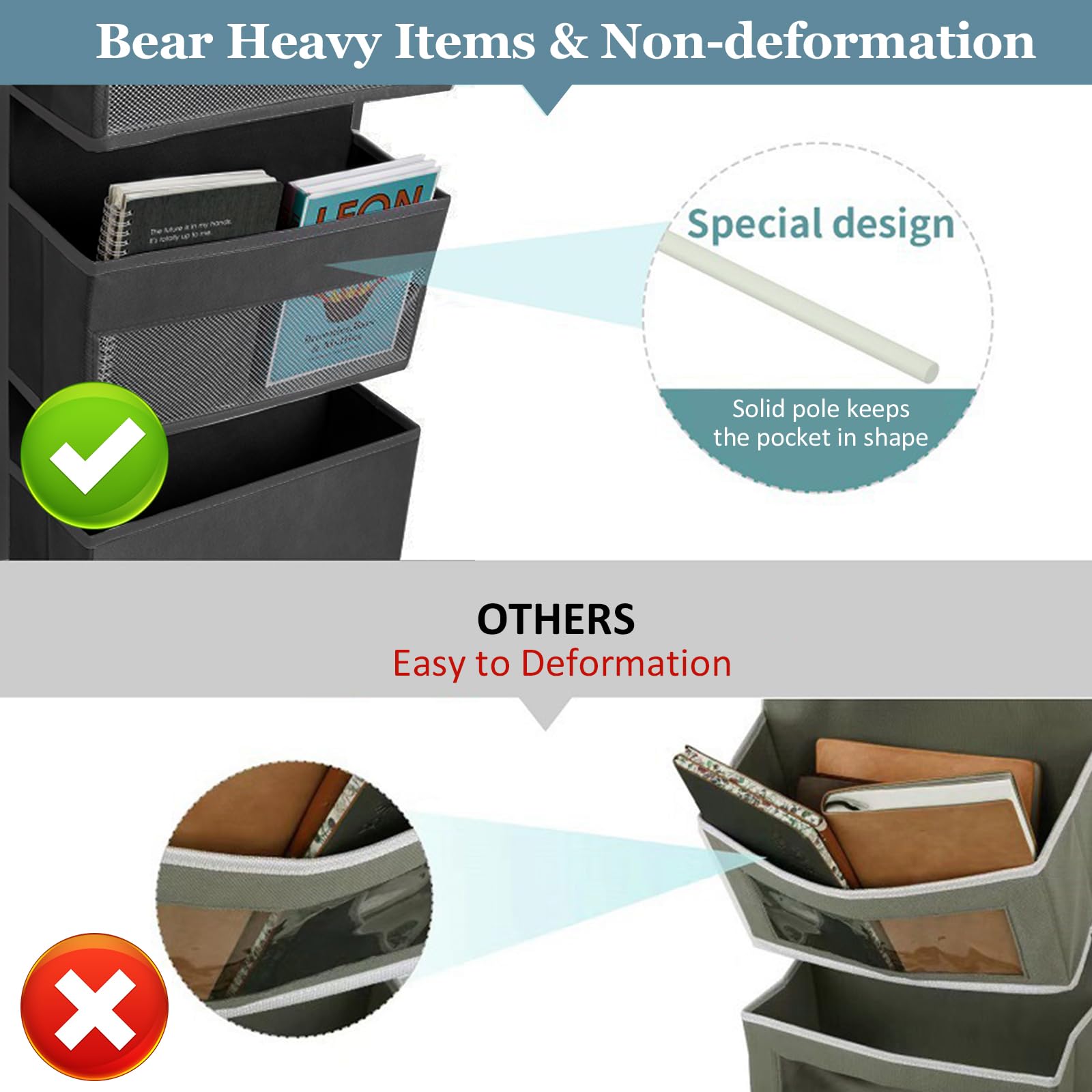 Organizador Colgante Extraíble con 5 Capas y 4 Ganchos - Tela para Colgar en Puerta - para Dormitorios y Habitaciones Infantiles, Negro