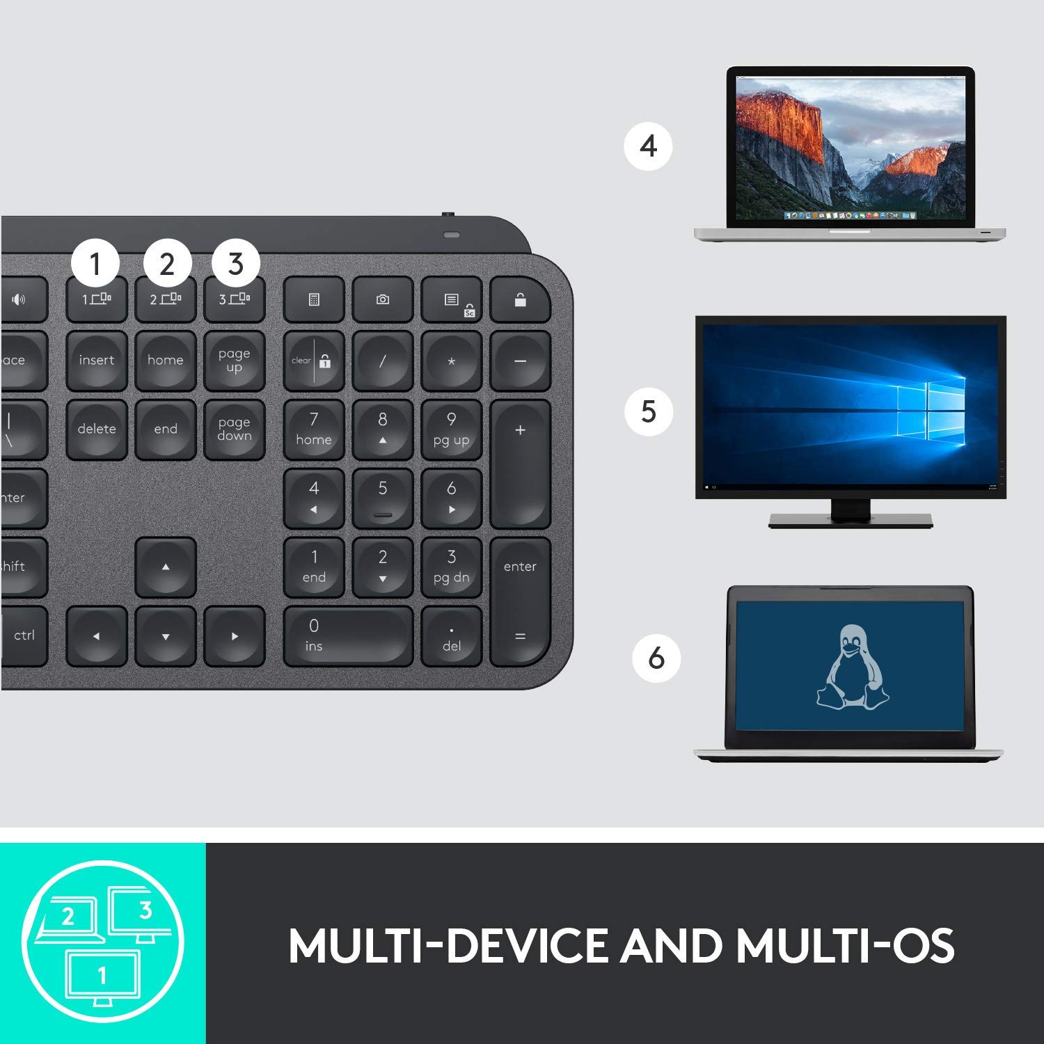 Logitech MX Keys Advanced Illuminated Wireless Keyboard, Bluetooth