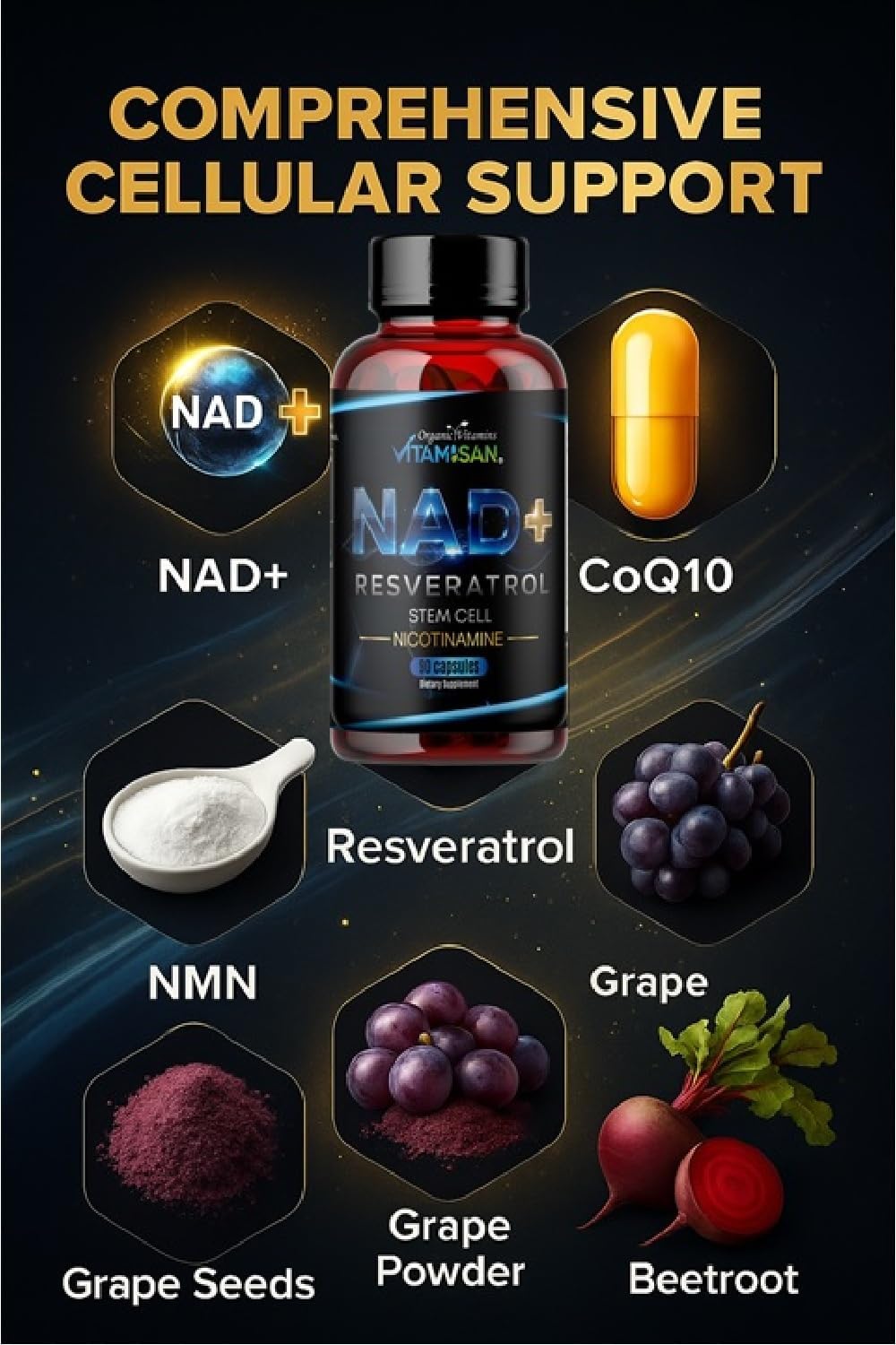 VITAMISAN NAD+ Resveratrol with NMN, NR & CoQ10 – Cellular Energy Support, Anti-Aging & Antioxidant Formula – Stem Cell & Nicotinamide Supplement – 90 Capsules (2 Bottles)
