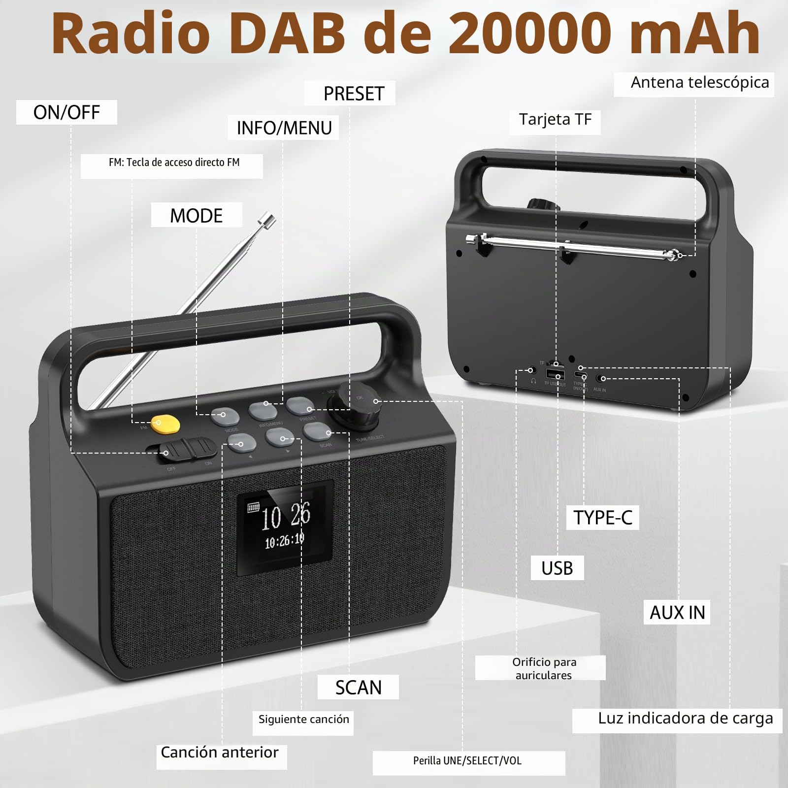 Radio Bluetooth 20000mAh con Función de Carga para Móviles, Dab/FM con Ranura para Tarjeta TF,Entrada AUX, Función de Alarma,Radio Portátil de Emergencia para Camping y Actividades al Aire Libre