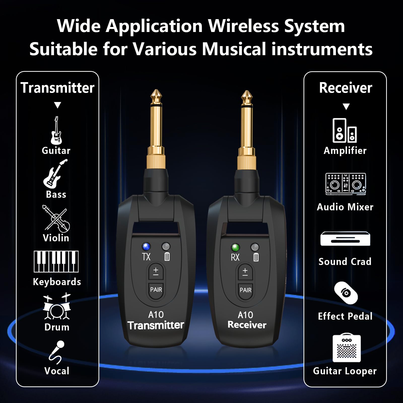 A10 Sistema Wireless per Chitarra UHF, 2 Modalità, Batteria Li Ricaricabile, 30m di Portata, Plug & Play per Chitarra, Basso, Violino, Tastiera - Nero