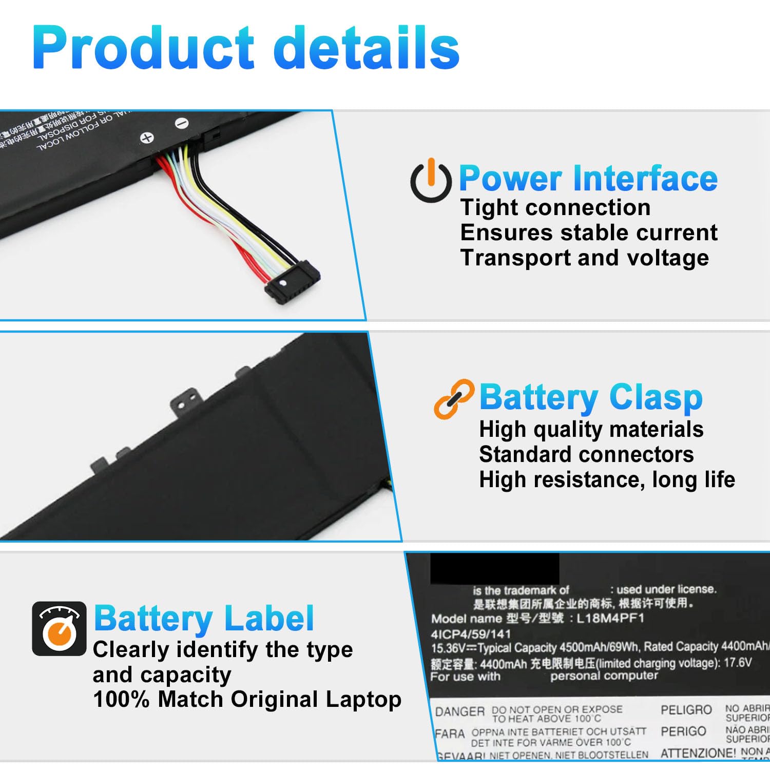 Amazon.com: L18M4PF1 L18D4PF1 69Wh Battery Replacement for Lenovo
