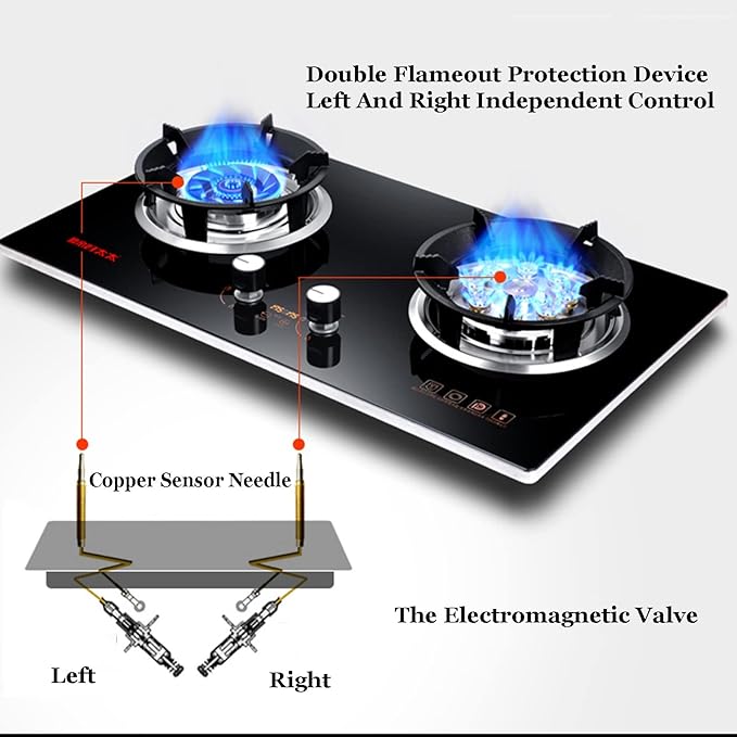 Estufa de Gas 2 Puestos, Quemador Wok 7.2kW, Protección Contra Apagado miniatura 5