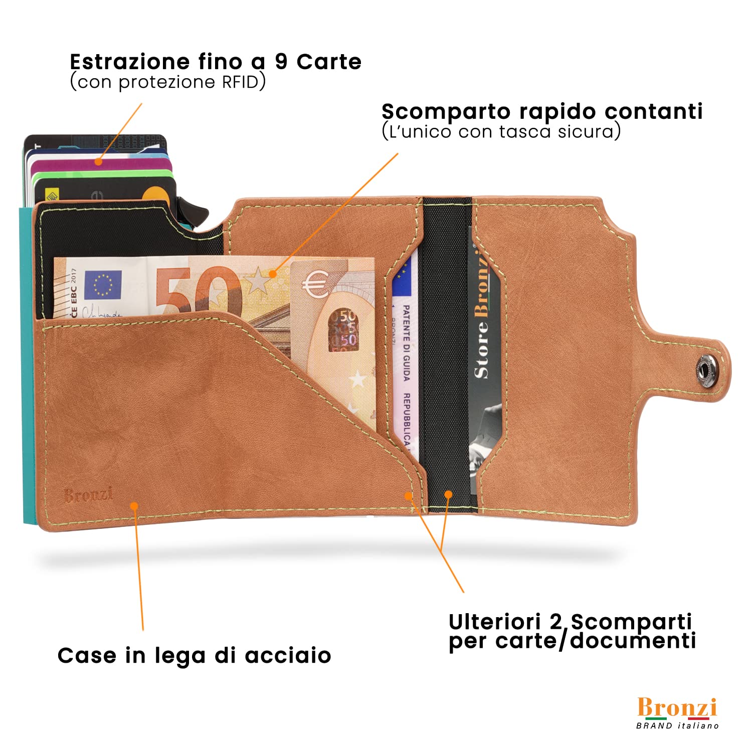 Bronzi Portafogli Uomo Piccolo Slim - Porta Carte Di Credito Con Portamonete - Regalo - Porta Tessere e Documenti Tascabile Italiano (Vellutato Marrone)