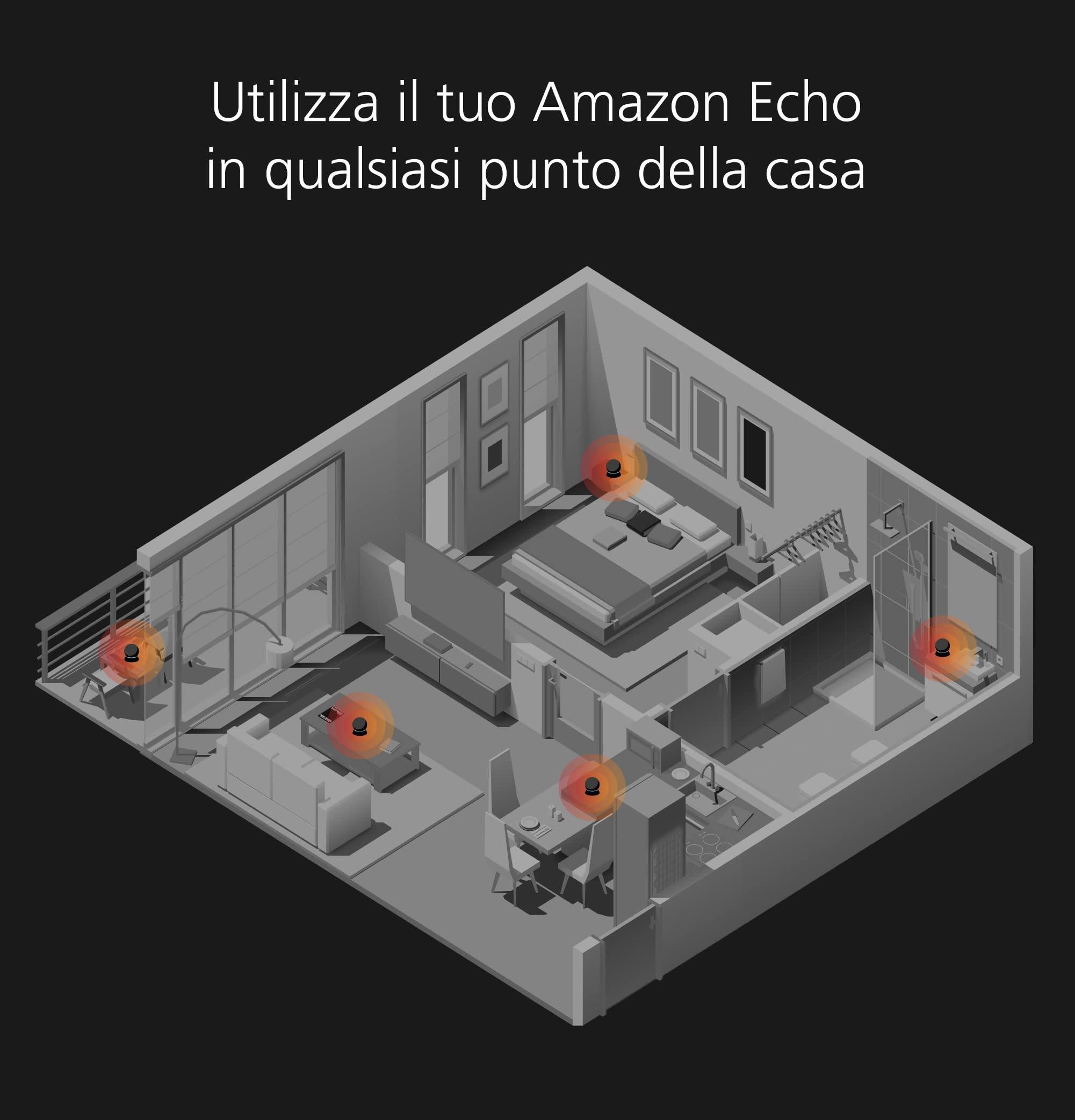 Base con batteria Made for Amazon per Amazon Echo (4ª generazione), Bianco Ghiaccio