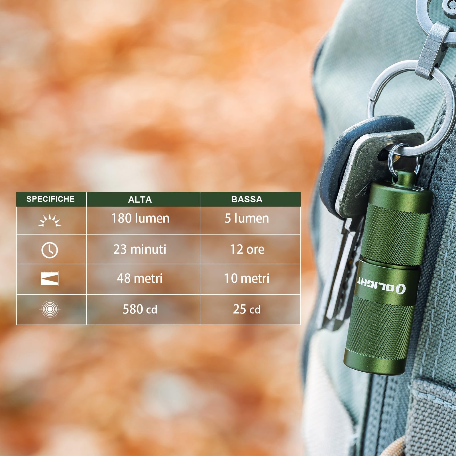 OLIGHT i1R2 Pro 180 Lumen EOS Portachiavi Mini Torcia USB Ricaricabile Luminosa, IPX8 Impermeabile 2M Protezione Anticaduta Piccola Torcia per Campeggio All'aperto (Verde)