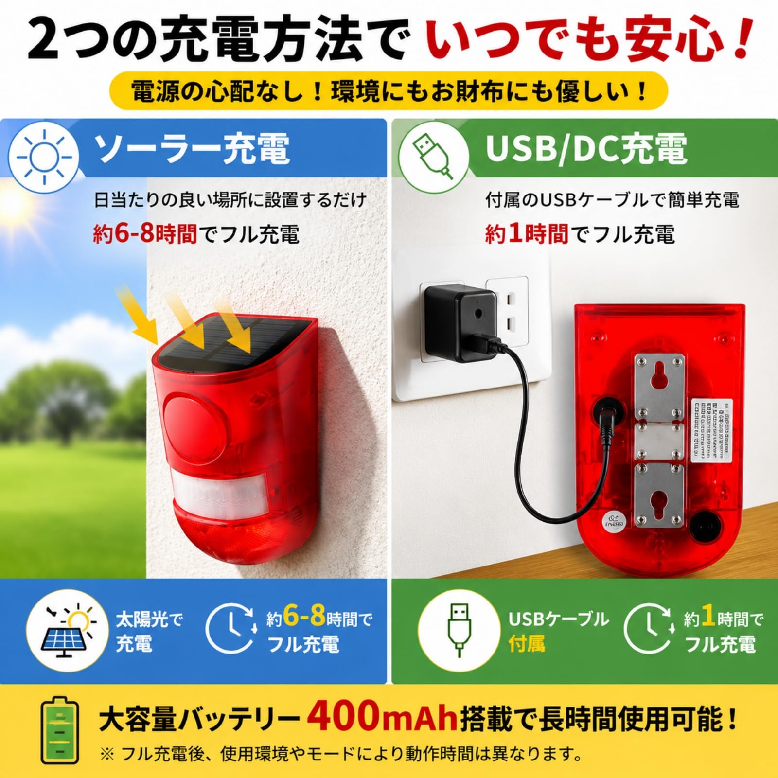 Amazon.co.jp : 防犯ブザー ソーラー警告灯 2 個 屋外用 赤外線