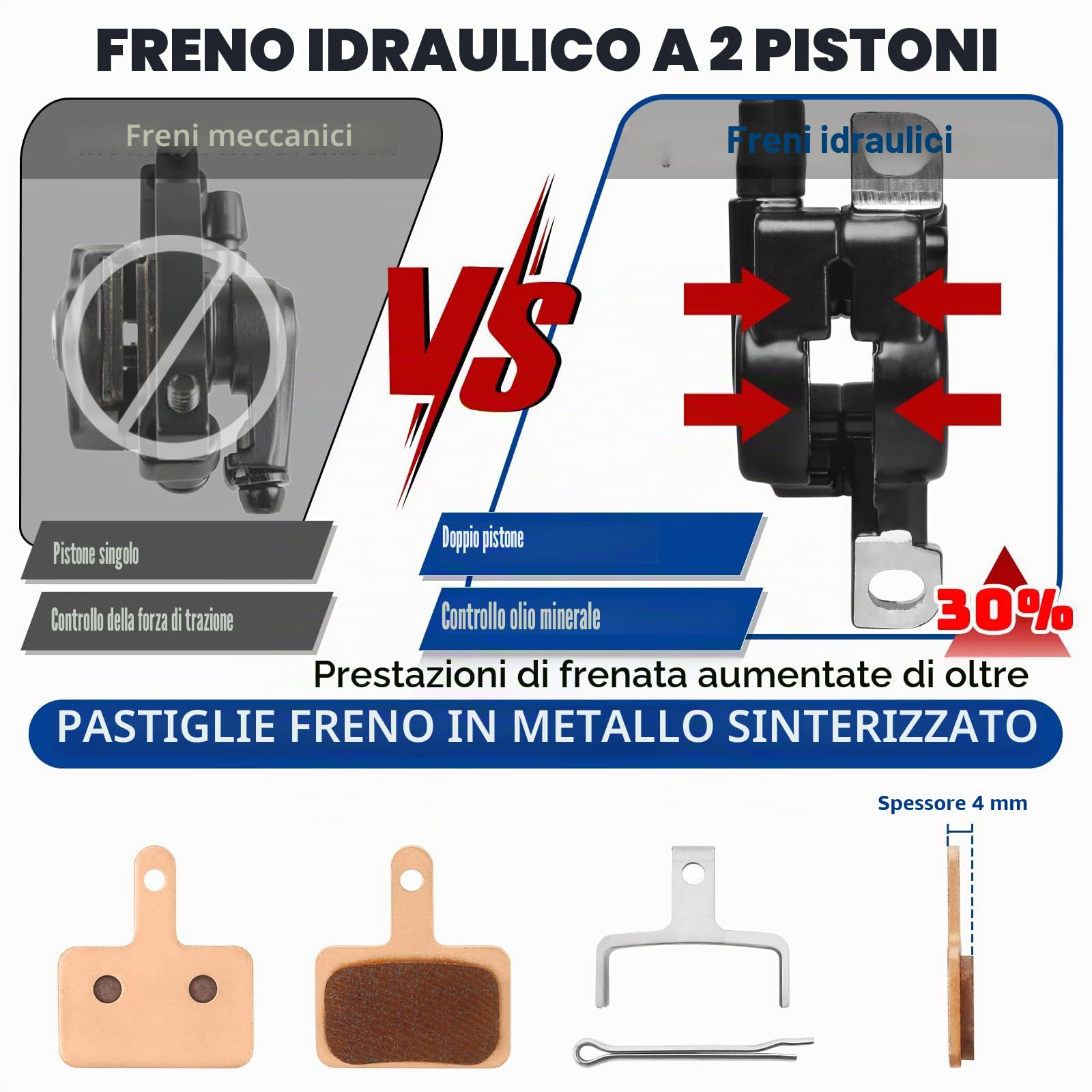 Set di freni a disco idraulici per E-Bike – 2 pistoni disattivabili elettricamente disattivabili, anteriore sinistro 1100 mm, posteriore destra 1800 mm, leva in lega di alluminio per scooter