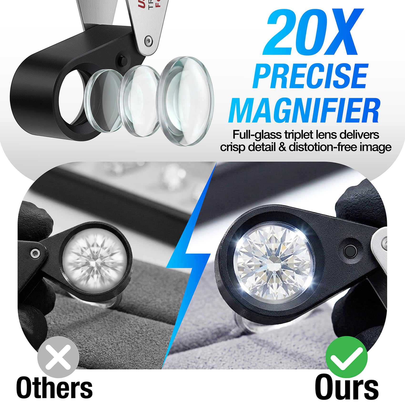 COYLAPY Lot de 20 loupes de bijoutier rechargeables avec lumière LED et UV, 4 modes réglables, lentille en verre triplet de 21 mm pour bijoux, diamant, pièce de monnaie, inspection antique