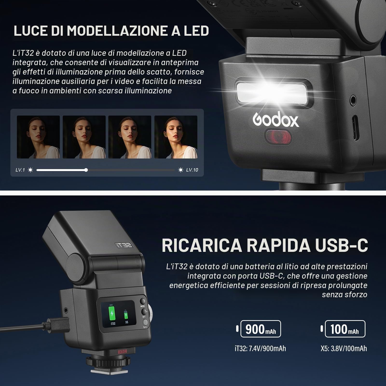 Godox IT32 Flash per Fotocamera TTL con Trigger X5N per Nikon Camera 2.4G GN18 510 Flash a Piena Potenza Touchscreen Riflettore Integrato Luce LED Filtro Colore Magnetico