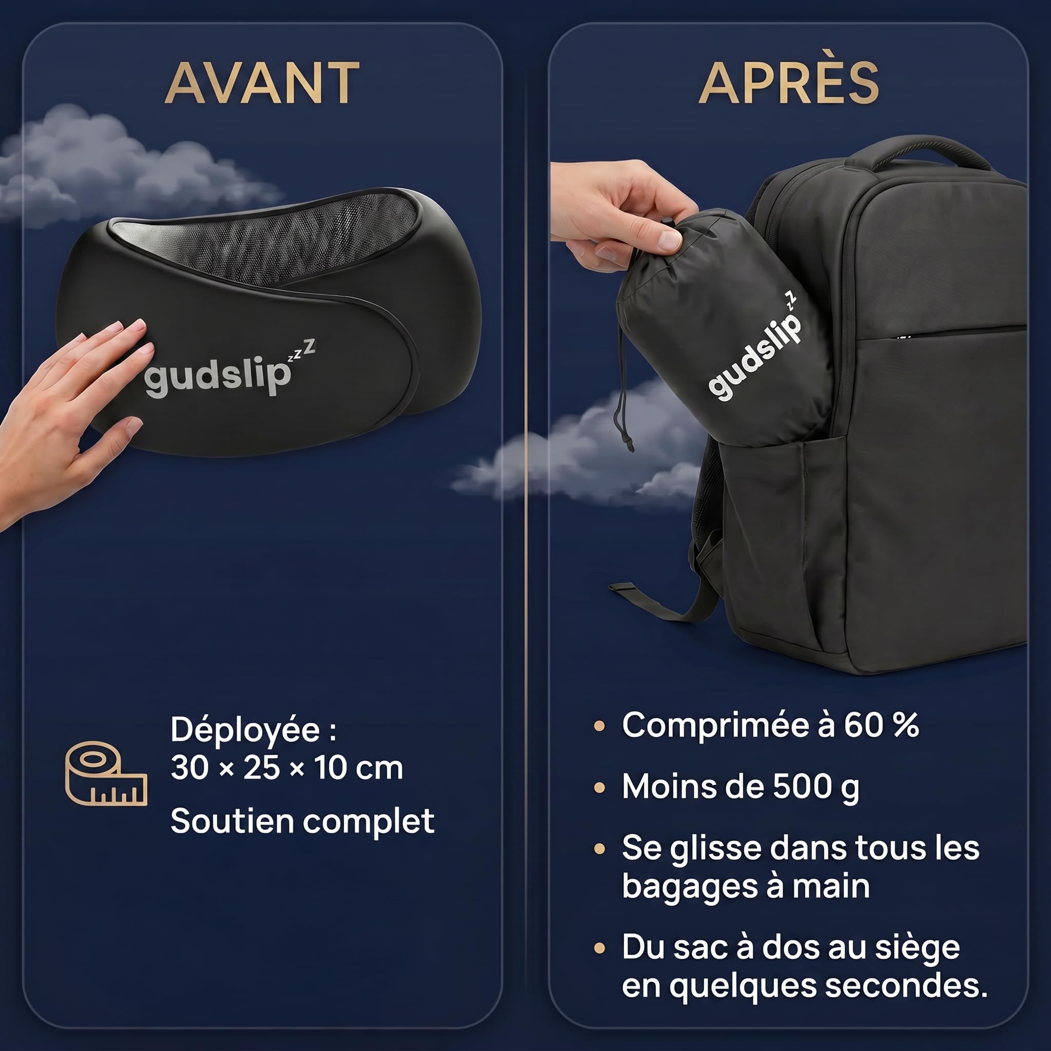 Oreiller de voyage GudSlip® - Confort supérieur et support ergonomique pour les voyageurs fréquents, repos optimal en transit