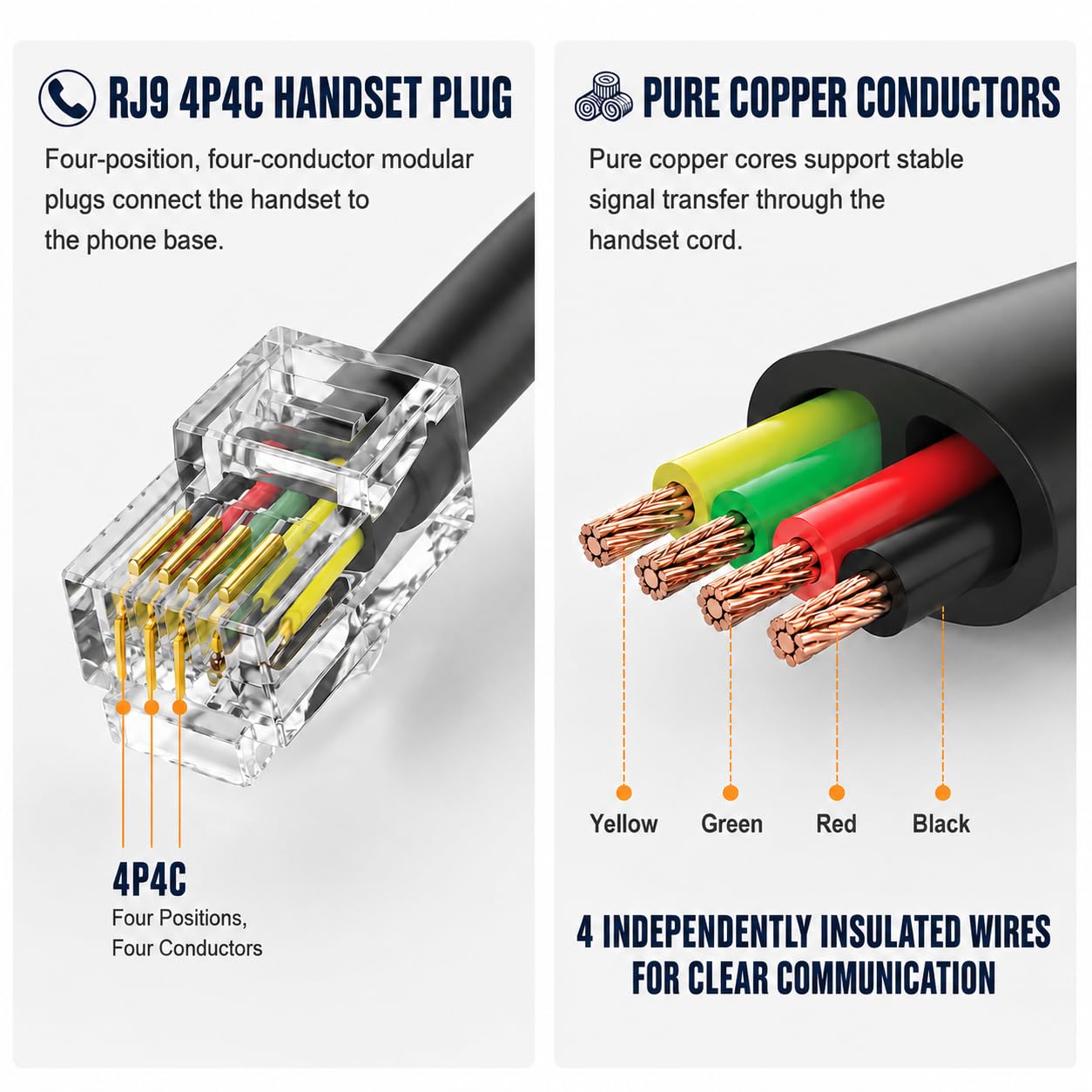 Cavo telefonico in rame puro, cavo telefonico RJ9 4P4C per telefono fisso, 3 m, cavo di ricambio a spirale per telefono da ufficio/casa, design a spirale estensibile, compatibile universalmente (5