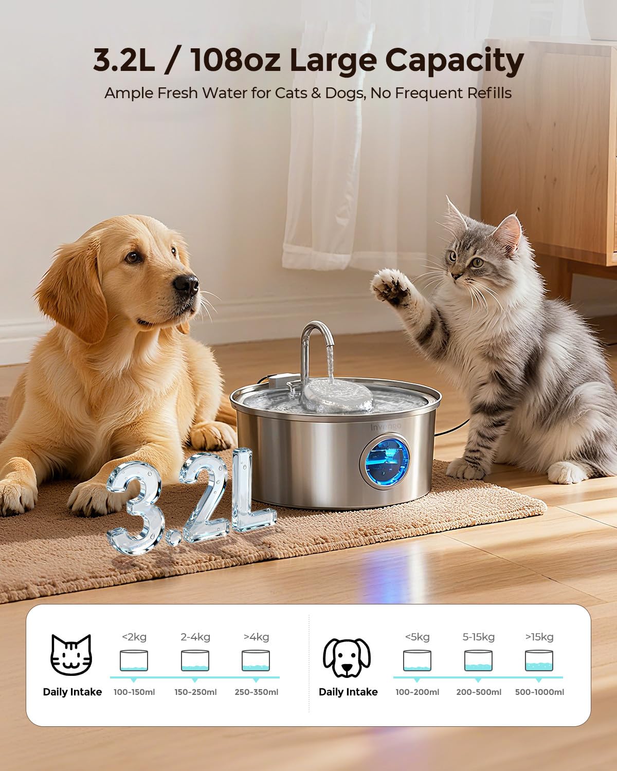 Cat Water Fountain Stainless Steel, 108oz/3.2L Pet Fountain with Large Water Level Window, Ultra Quiet Automatic Cat Water Dispenser for Cats and Dogs, 2 Flow Modes, Splash-Proof Design - image 2