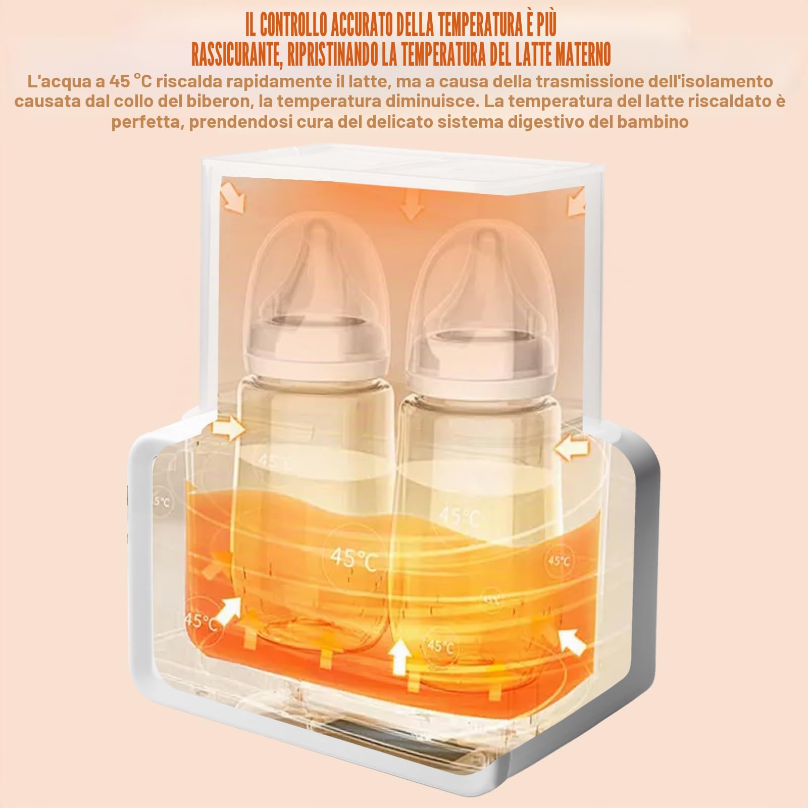 Scaldabiberon per bambini, sterilizzatore 8 in 1, per bottiglie, riscaldamento rapido per latte materno e formula, sterilizzazione a vapore, 3-7 minuti, senza BPA