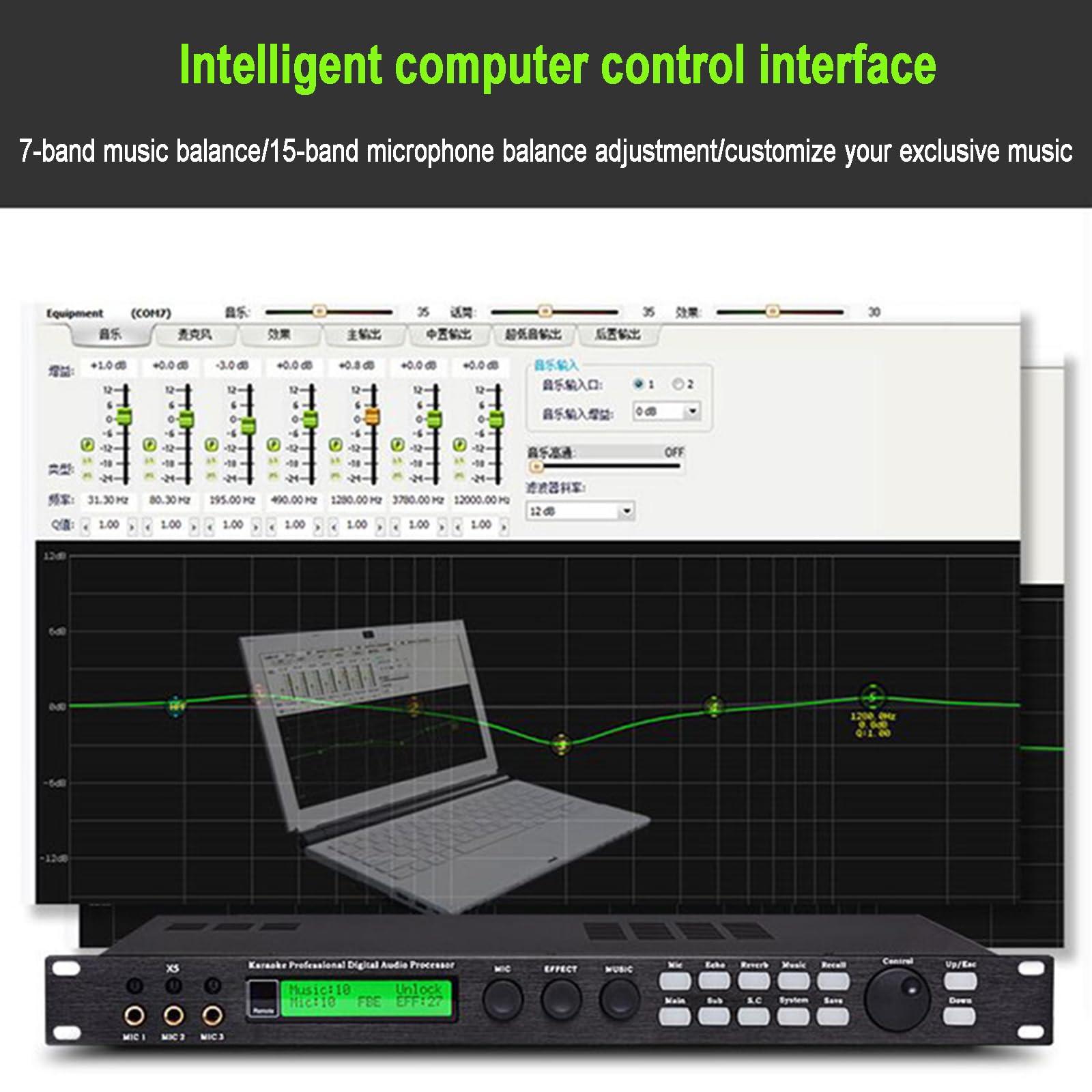 Procesador de audio con reverberación digital, antiaullidos, pantalla LCD HD, volumen ajustable, conecta hasta 3 micrófonos, ideal para rendimiento y amplificador de escenario