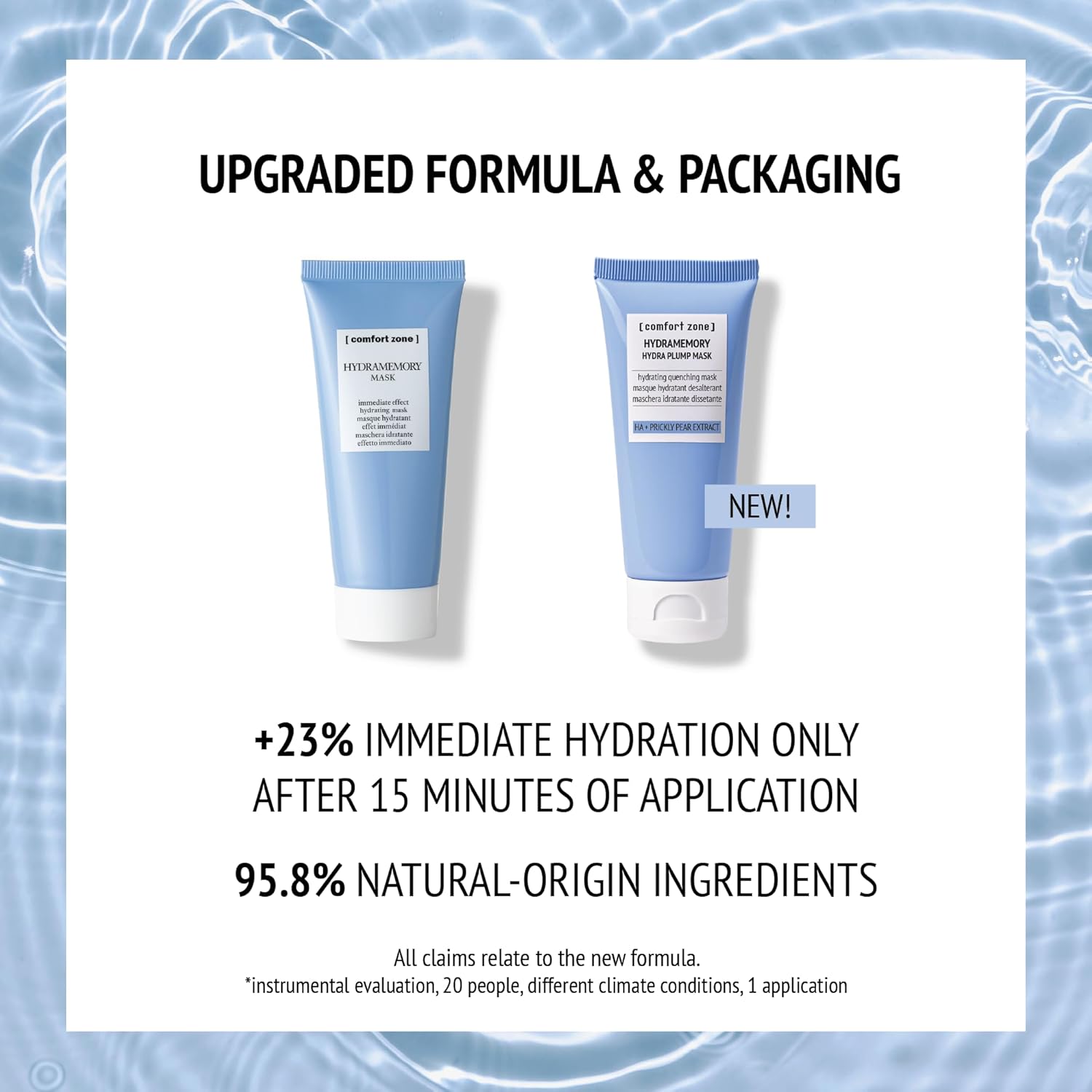 [ comfort zone ] Hydramemory Hydra Plump Mask, Fast Absorbing Rinse Off Treatment, Soothes, Moisturizes, Instant Glow, Vegan, Prickly Pear, Hyaluronic Acid, Dehydrated, 2.03 Fl Oz - Image 3