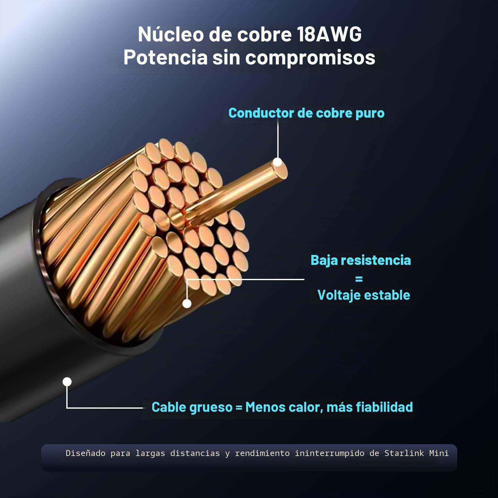 Cable Cargador Mechero 15M para Starlink Mini Aumenta 12V a 30V 2A DC 18AWG(≈ 0,75mm²), Cable de Alimentación Adaptador Encendedor Cigarrillos Coche Impermeable para Autocaravana Camión Barco