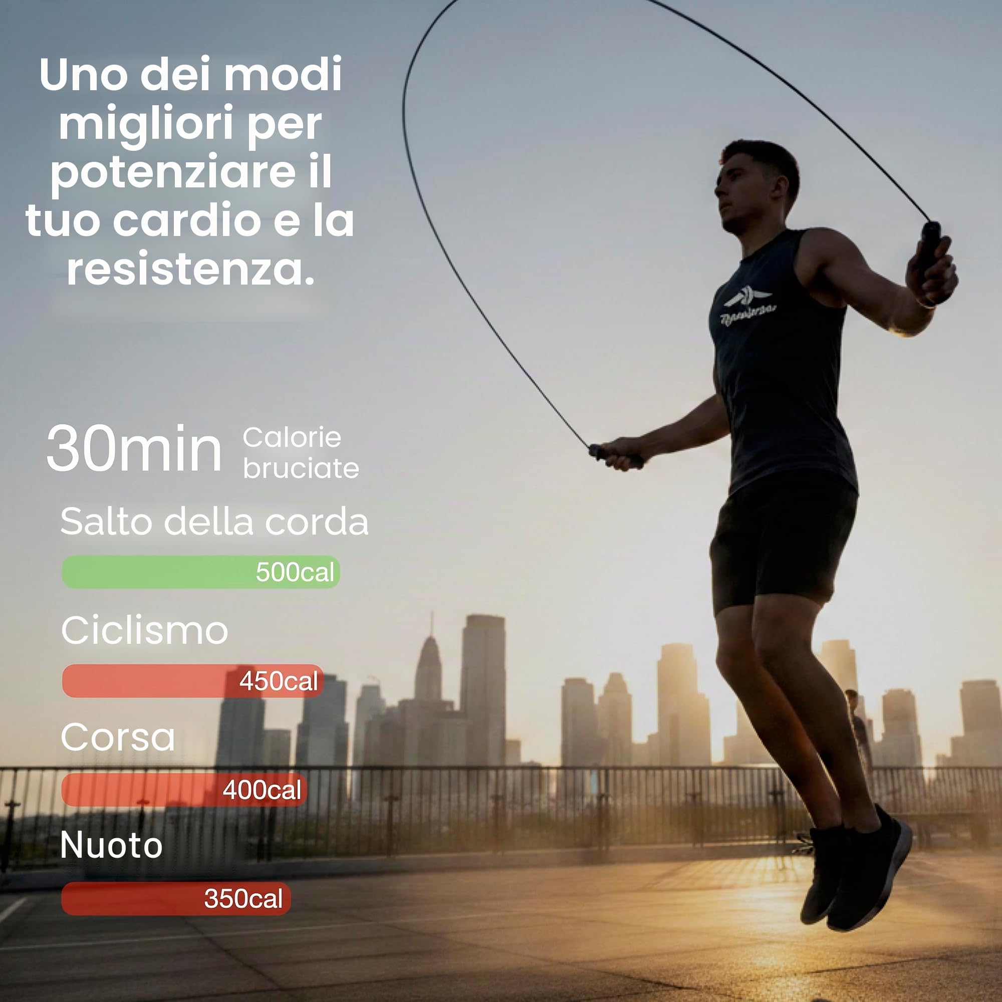 Corda per Saltare Regolabile Cavo Anti-Groviglio Impugnature Ergonomiche e Cuscinetti – 2 Asciugamani 1 Sacca da Trasporto e Confezione Regalo – Per Arti Marziali Boxe MMA CrossFit Cardio