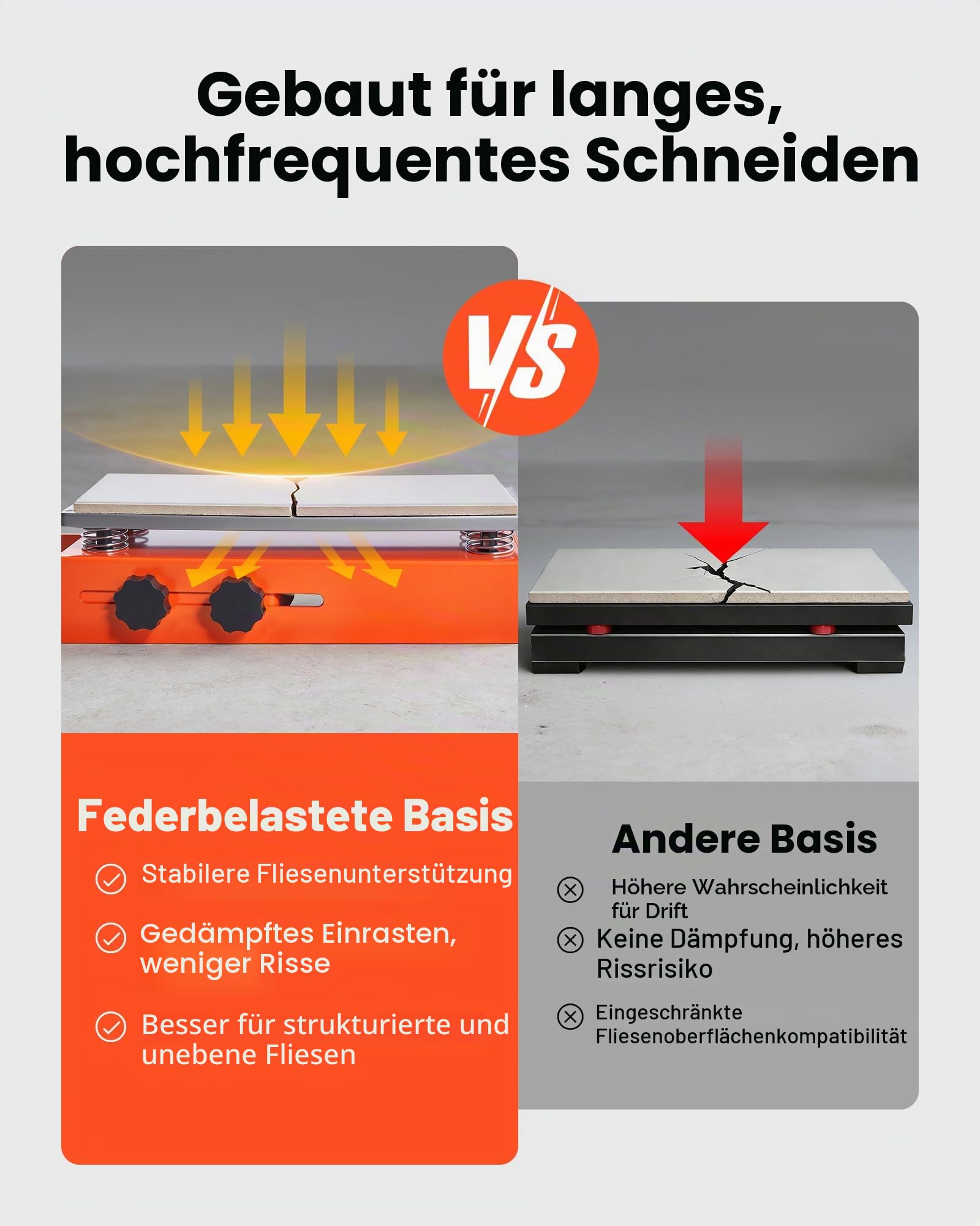 VEVOR Fliesenschneider 1200 mm, Fliesenschneidmaschine mit Federbelasteter Basis & Verstellbarem Winkelanschlag, Wolframkarbid-Schneidscheibe, Präzisions-Ausrichtungshilfe, für Keramikfliesen