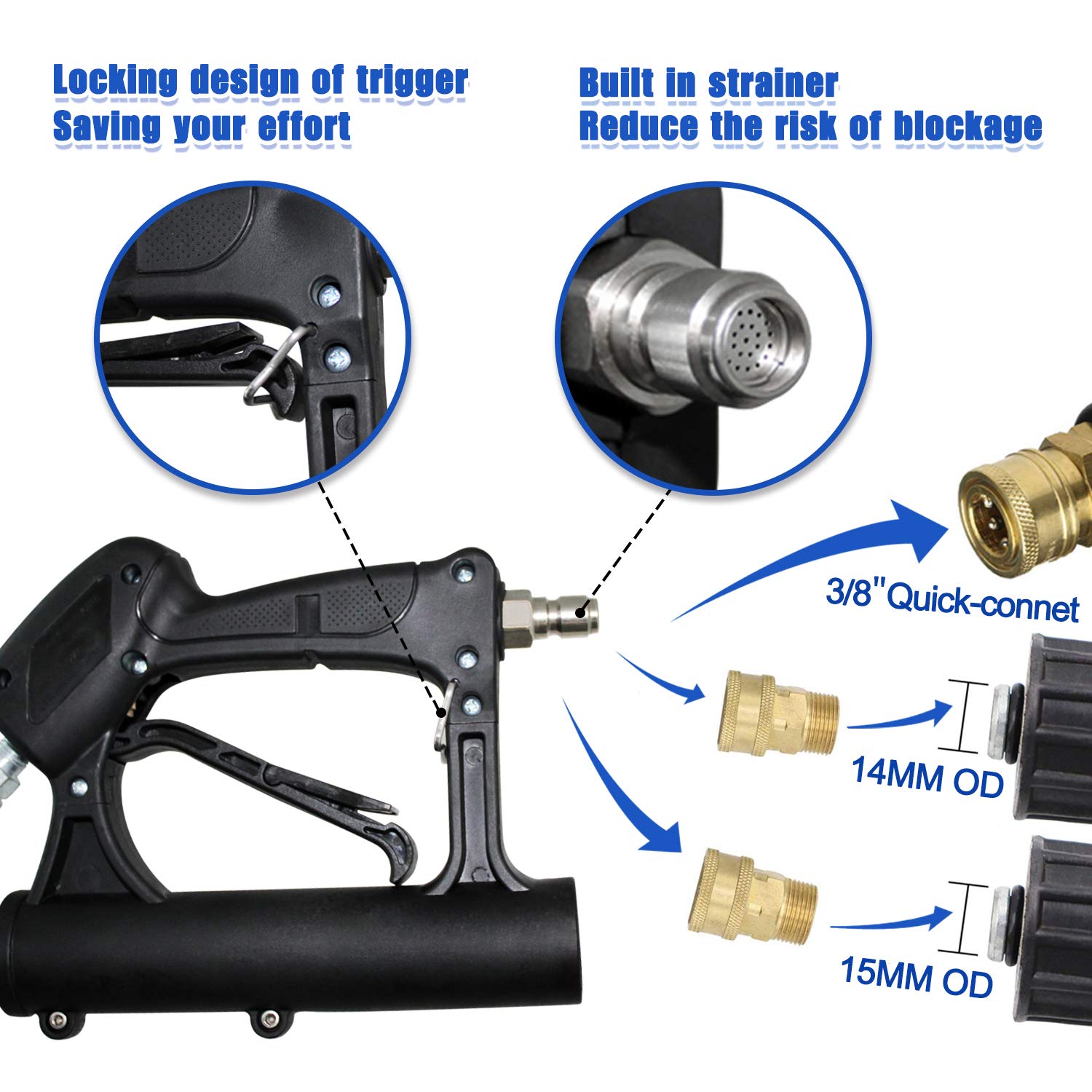 EDOU 20Inch Pressure Washer Surface Cleaner Dual Handle Circular Power Washer Accessory and