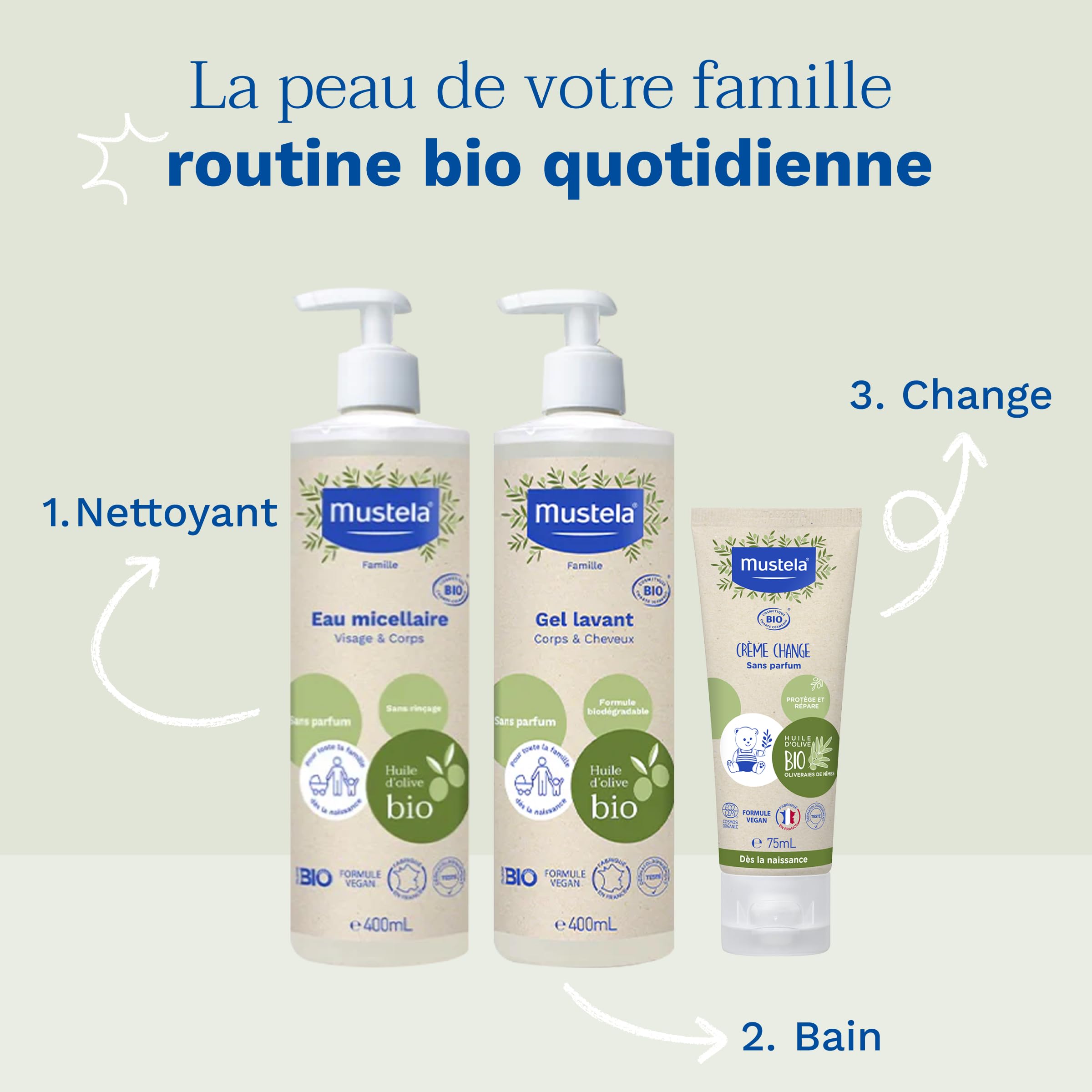 Mustela - Crème Change Bébé à l'Huile d'Olive Bio - Soin Protecteur et Apaisant Bio - Huile d'Olive, Aloe Vera et Oxyde de Zinc - Crème Change pour l'Hygiène Bébé Sans Parfum - Dès la Naissance